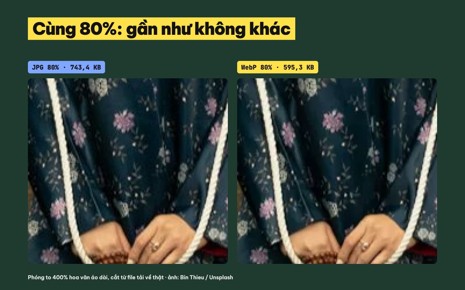 JPG 80% và WebP 80% phóng to hoa văn áo dài