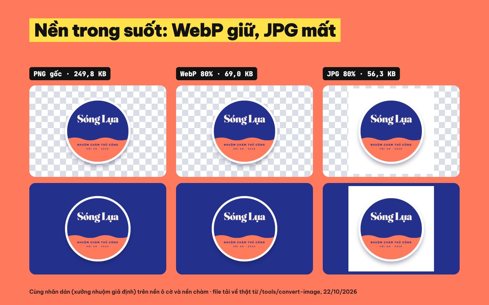 WebP giữ nền trong suốt, JPG bị nền trắng