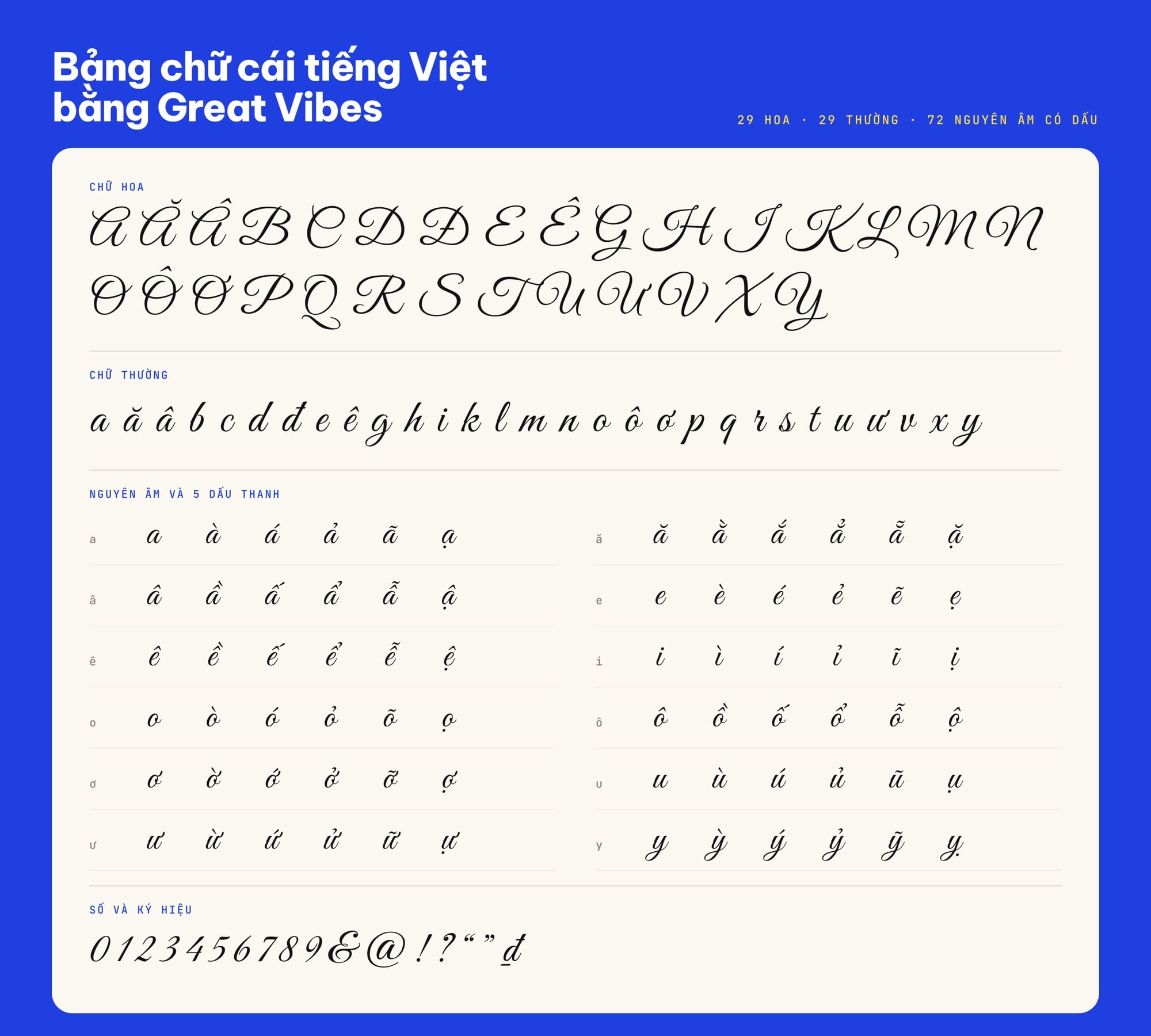 Bảng chữ cái tiếng Việt font Great Vibes