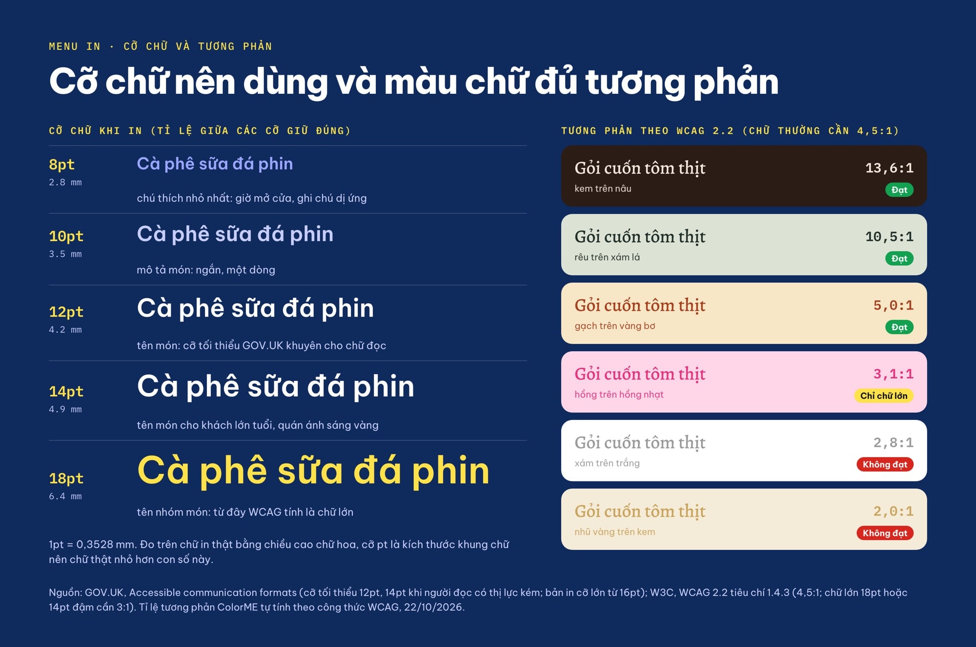Cỡ chữ menu in và độ tương phản màu chữ