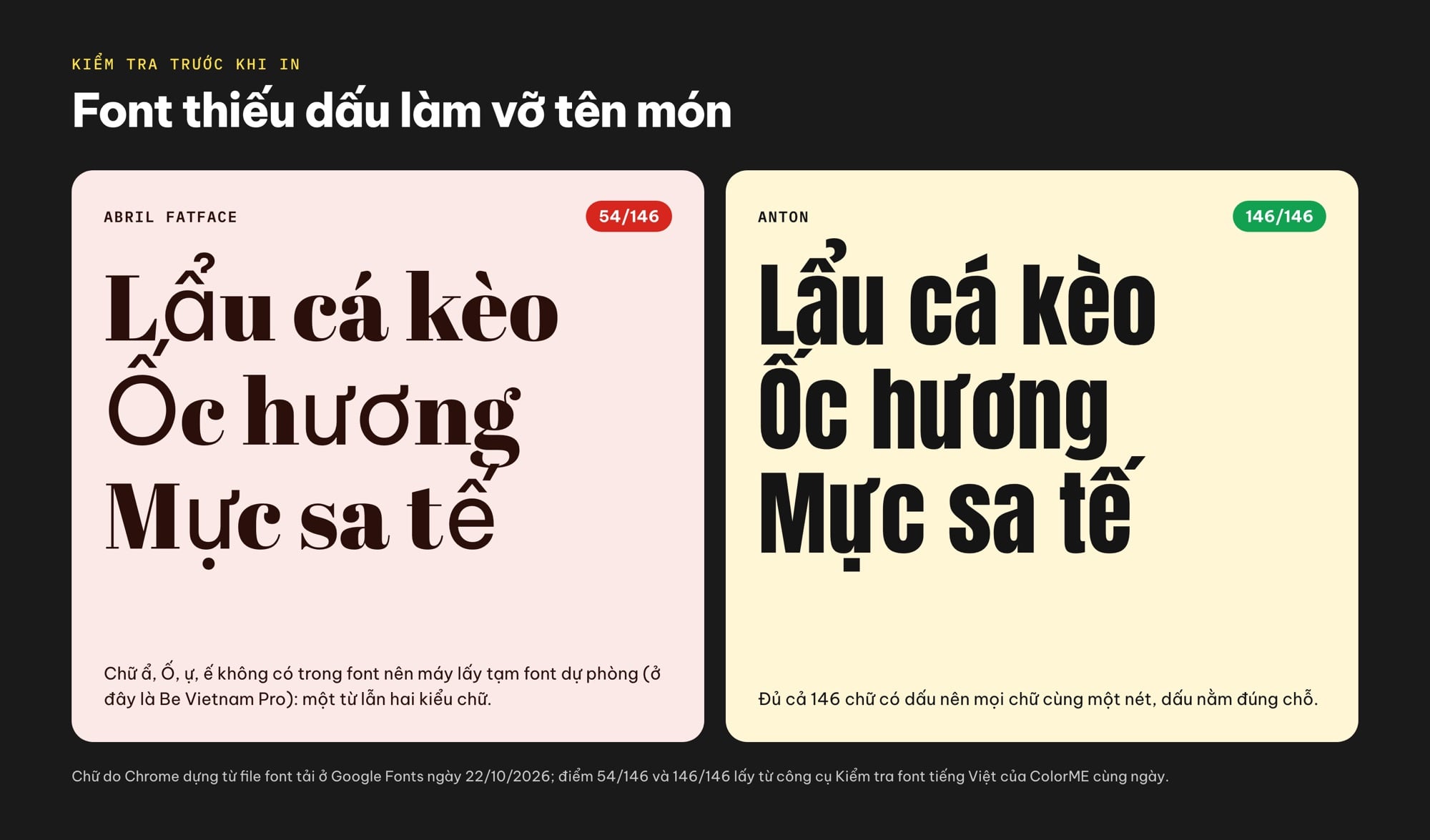 Font thiếu dấu tiếng Việt làm vỡ tên món trên menu