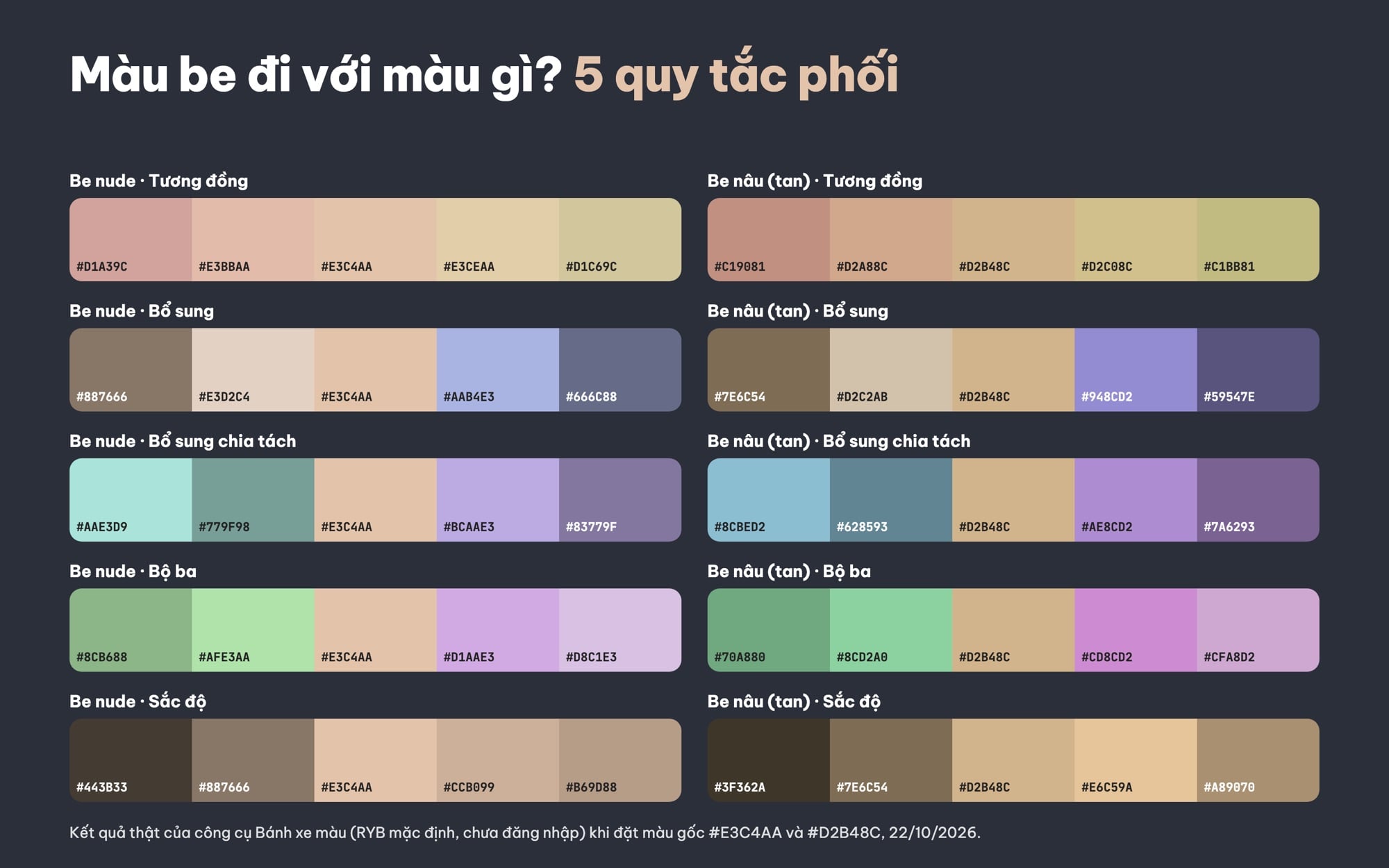 Bảng phối màu be theo quy tắc tương đồng, bổ sung, bộ ba, sắc độ