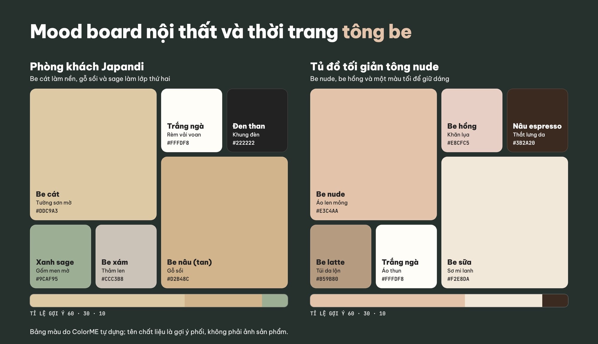 Mood board nội thất và thời trang tông màu be