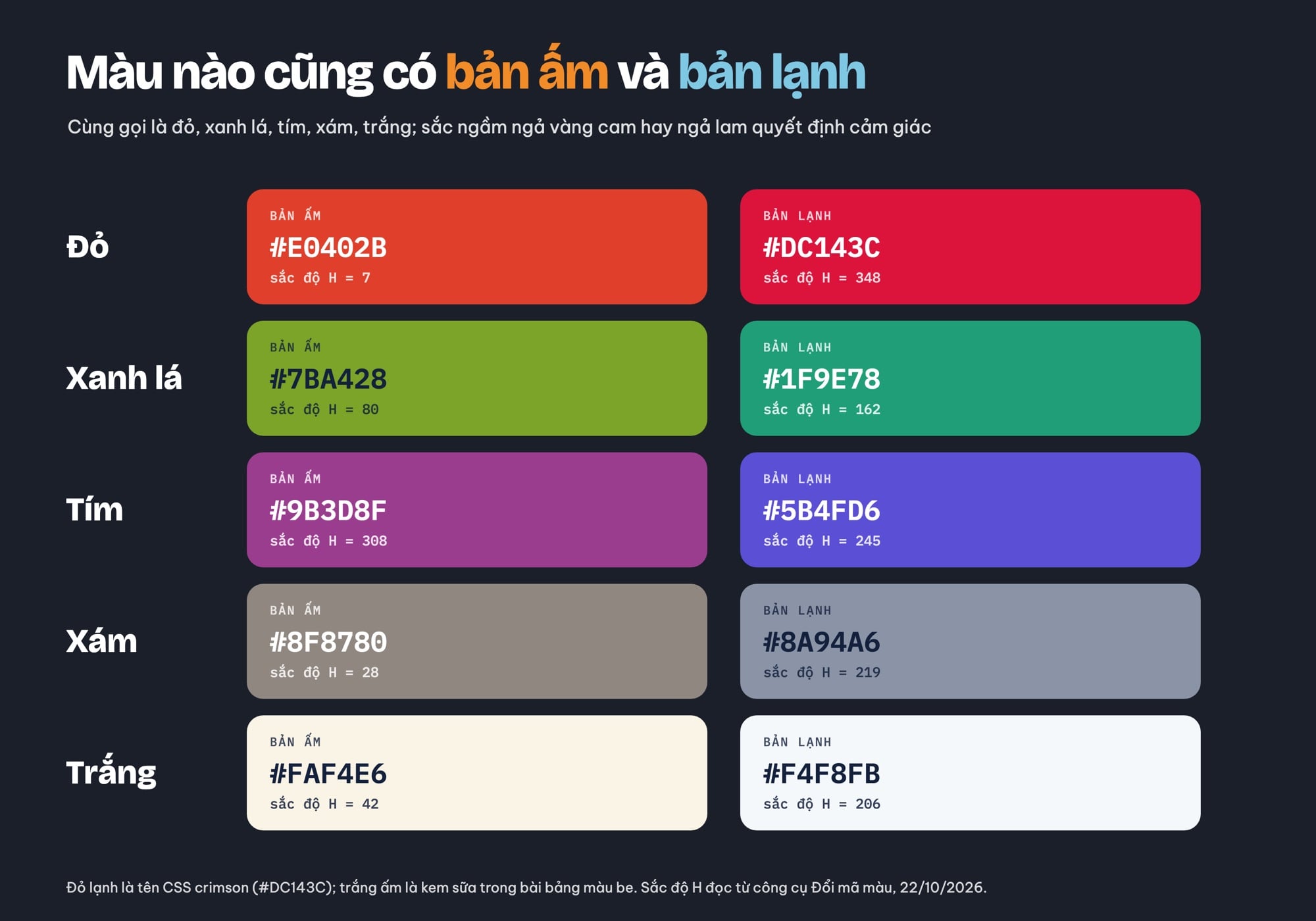 Đỏ, xanh lá, tím, xám, trắng bản ấm và bản lạnh