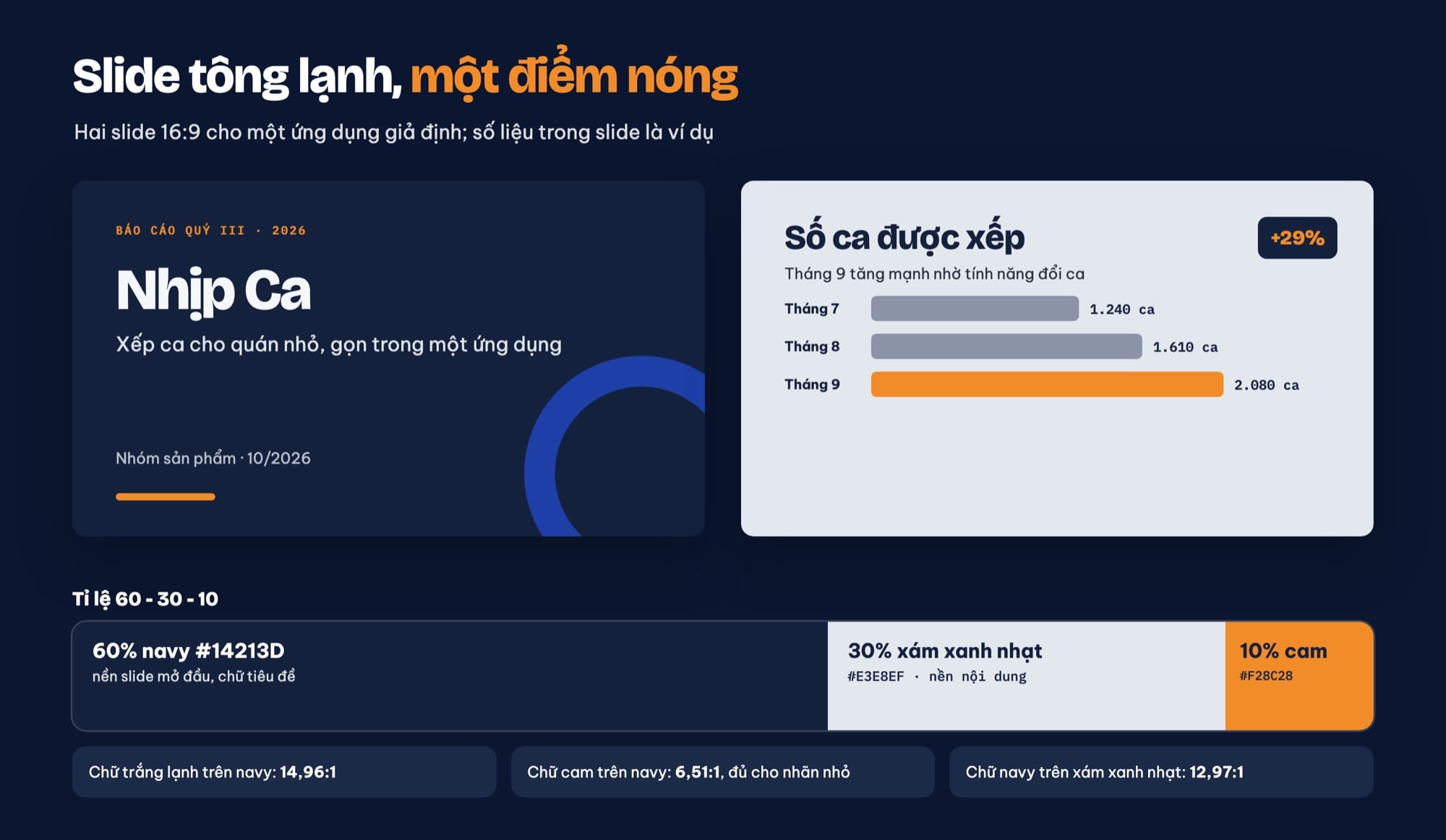 Mẫu slide màu navy, xám xanh và cam