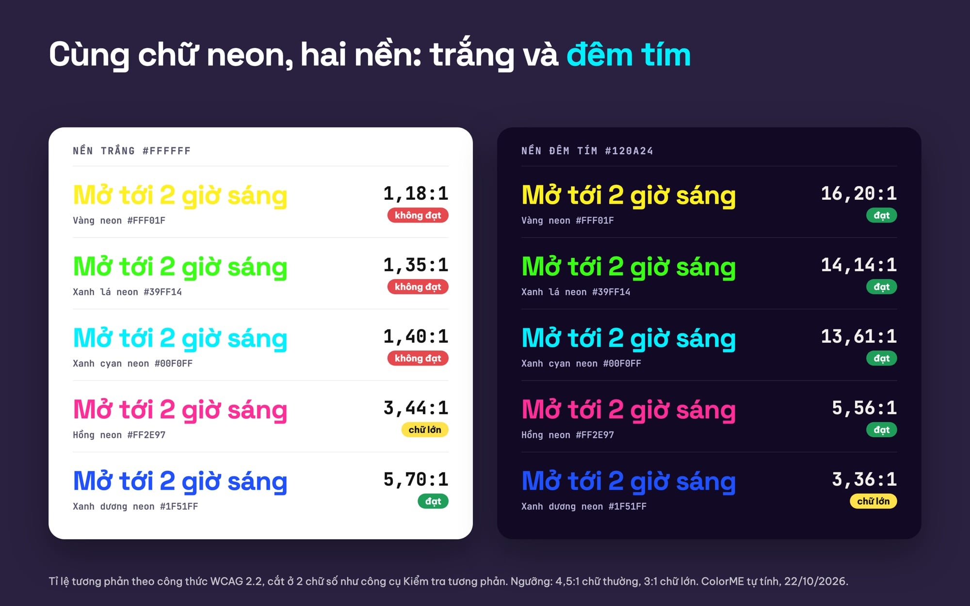 Chữ màu neon trên nền trắng và nền tối