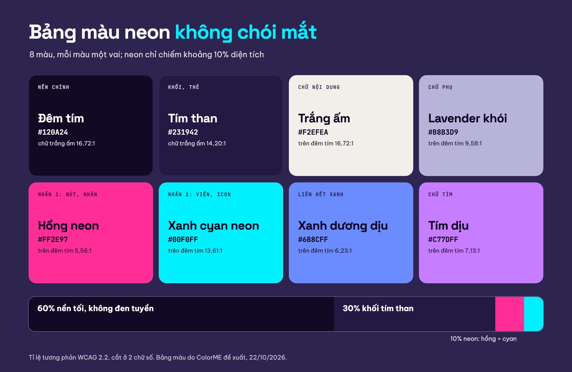 Bảng màu neon dịu mắt theo tỉ lệ 60 30 10