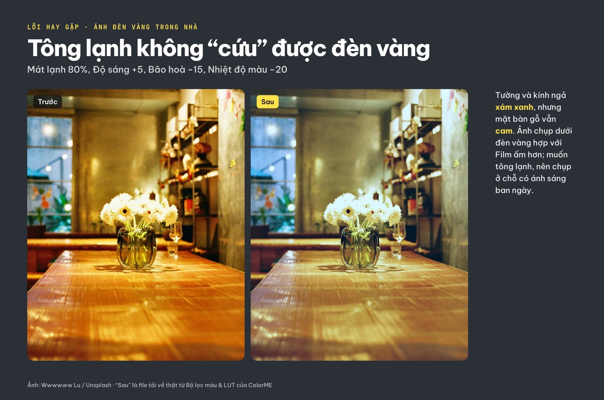 Ảnh quán cà phê dưới đèn vàng trước và sau khi kéo tông lạnh