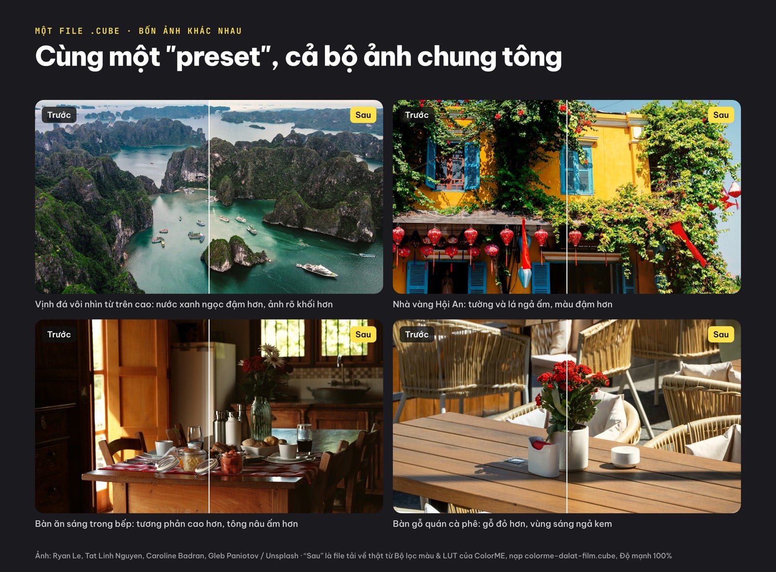 Bốn ảnh trước và sau khi áp cùng một LUT .cube: vịnh đá vôi, nhà vàng Hội An, bàn ăn trong bếp, bàn gỗ quán cà phê