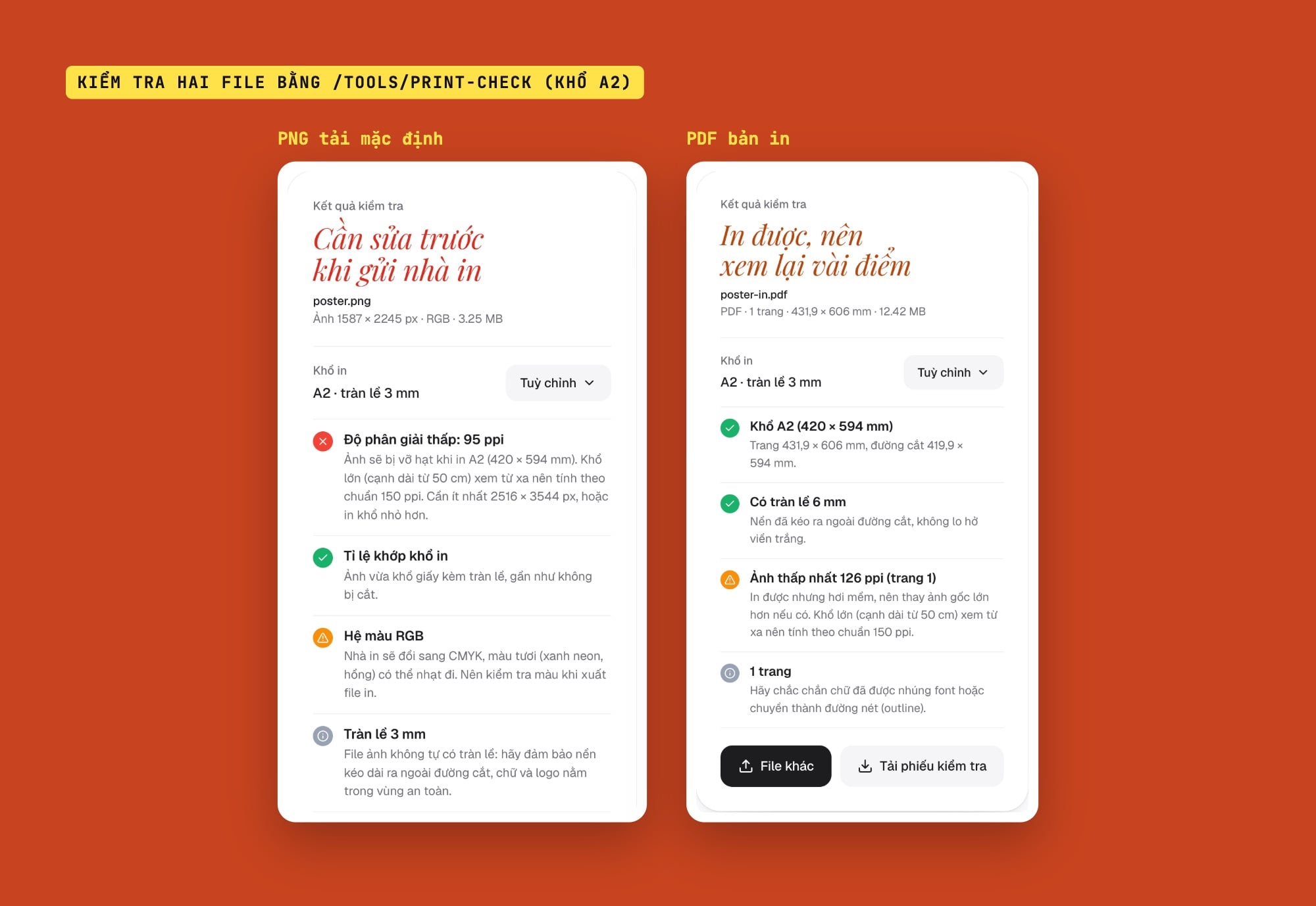 Kiểm tra file in poster Canva PNG và PDF