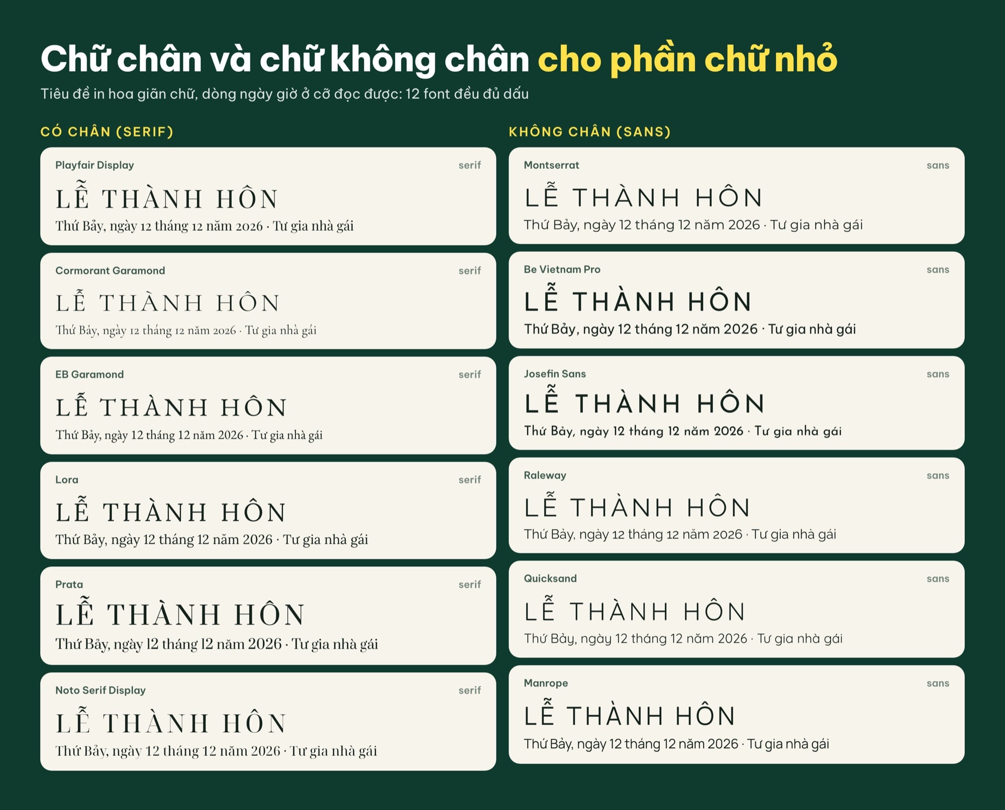 Font thiệp cưới có chân và không chân có tiếng Việt: Playfair Display, Cormorant Garamond, Montserrat, Josefin Sans