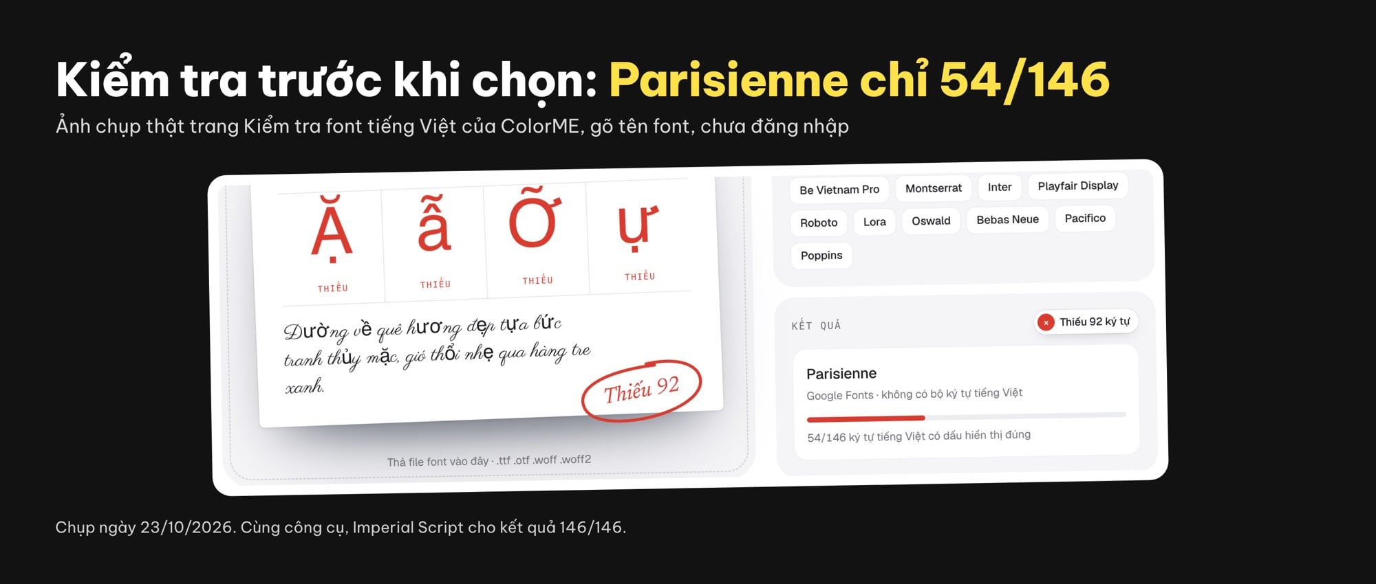 Kiểm tra font thiệp cưới có đủ dấu tiếng Việt: Parisienne thiếu 92 ký tự