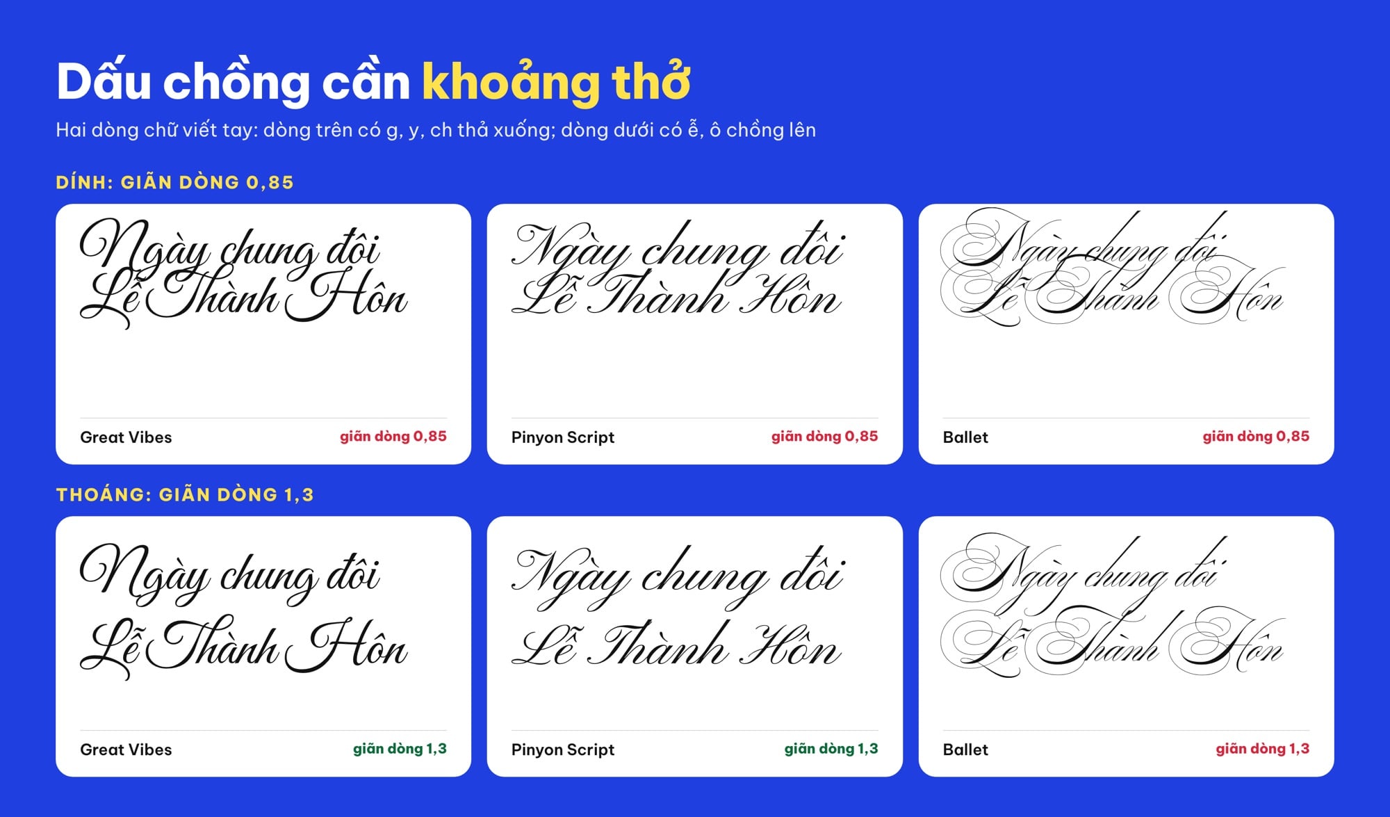 Giãn dòng cho font đám cưới có dấu chồng tiếng Việt: Great Vibes, Pinyon Script, Ballet