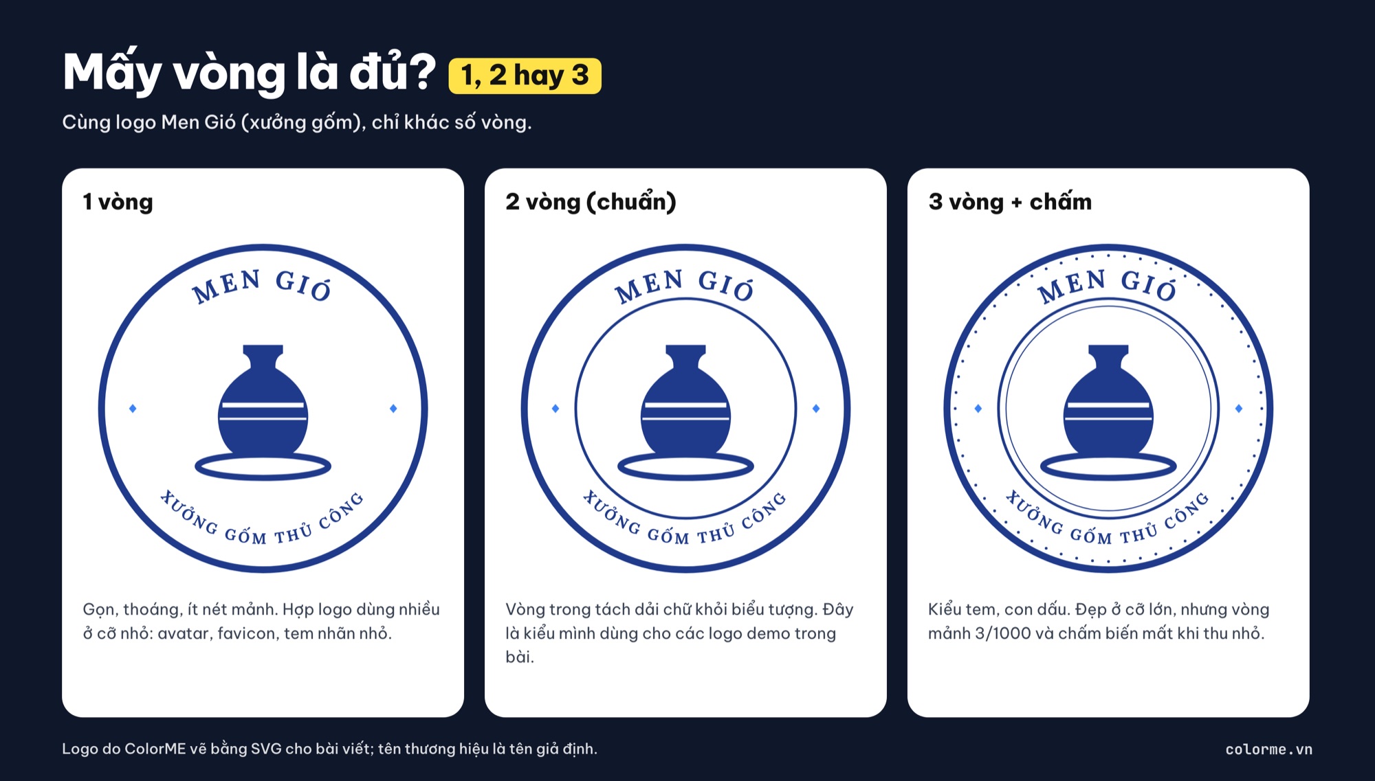 Logo hình tròn với một vòng, hai vòng và ba vòng