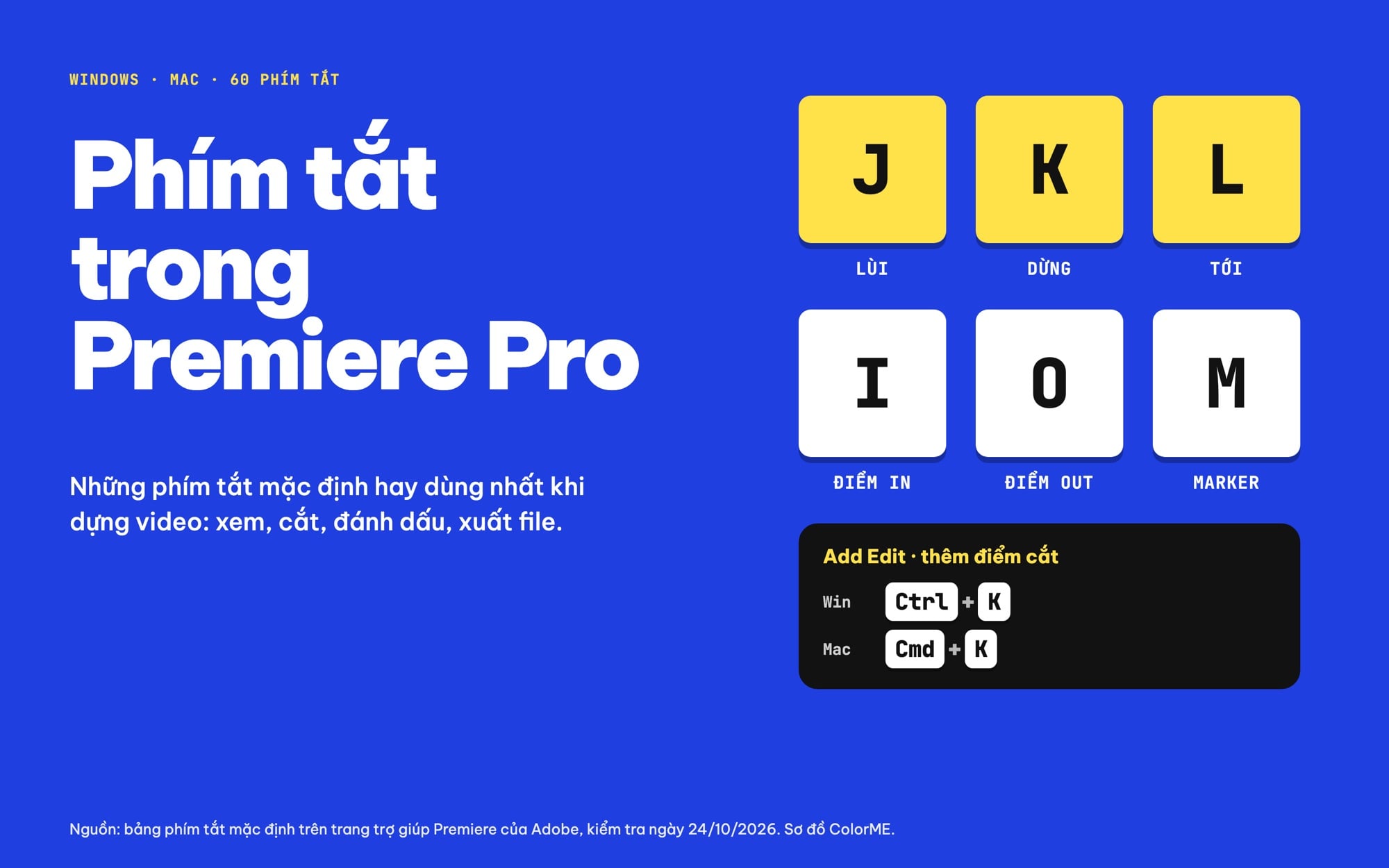 Phím tắt trong Premiere Pro