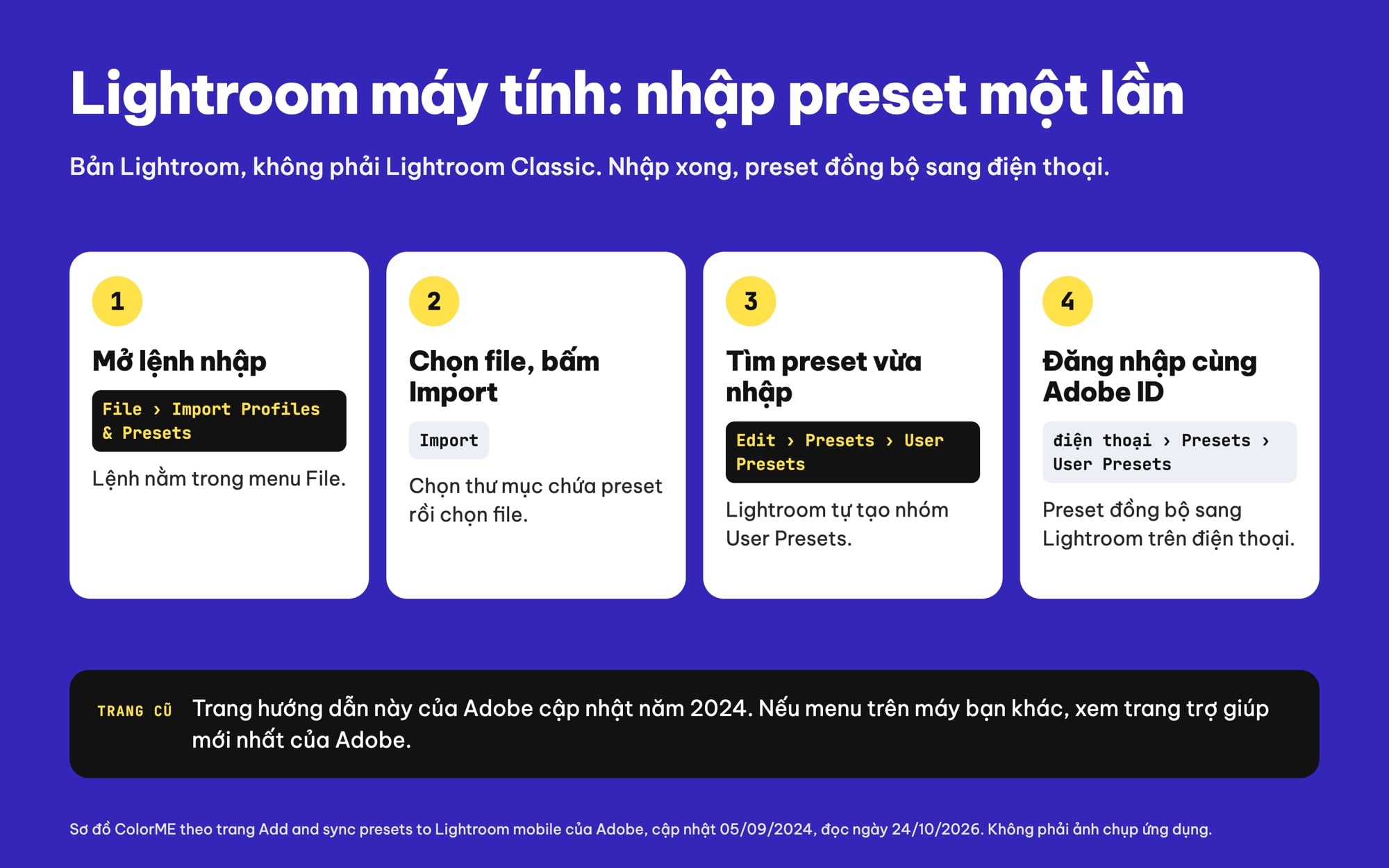 Cài preset trên Lightroom máy tính