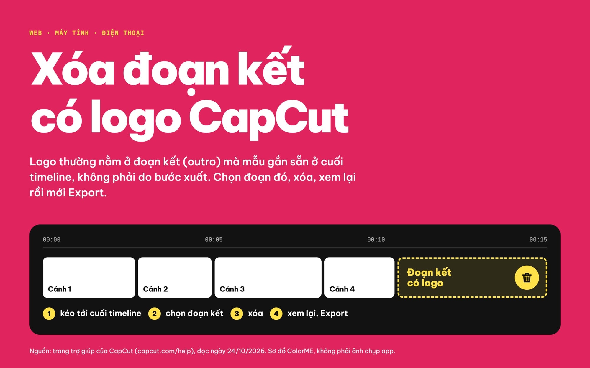 Xóa đoạn kết có logo CapCut ở cuối timeline