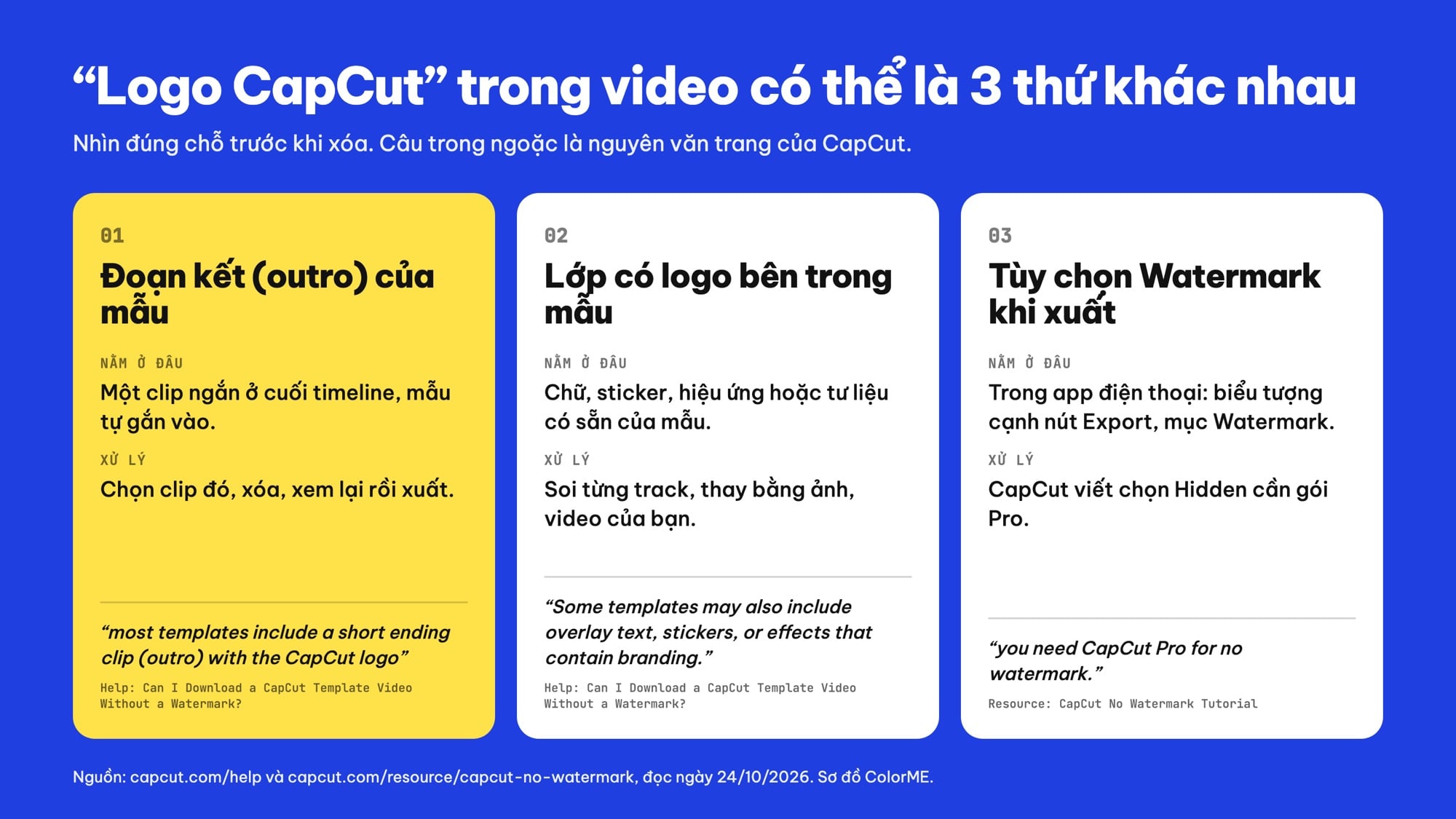 Ba loại logo CapCut trong video và cách xử lý