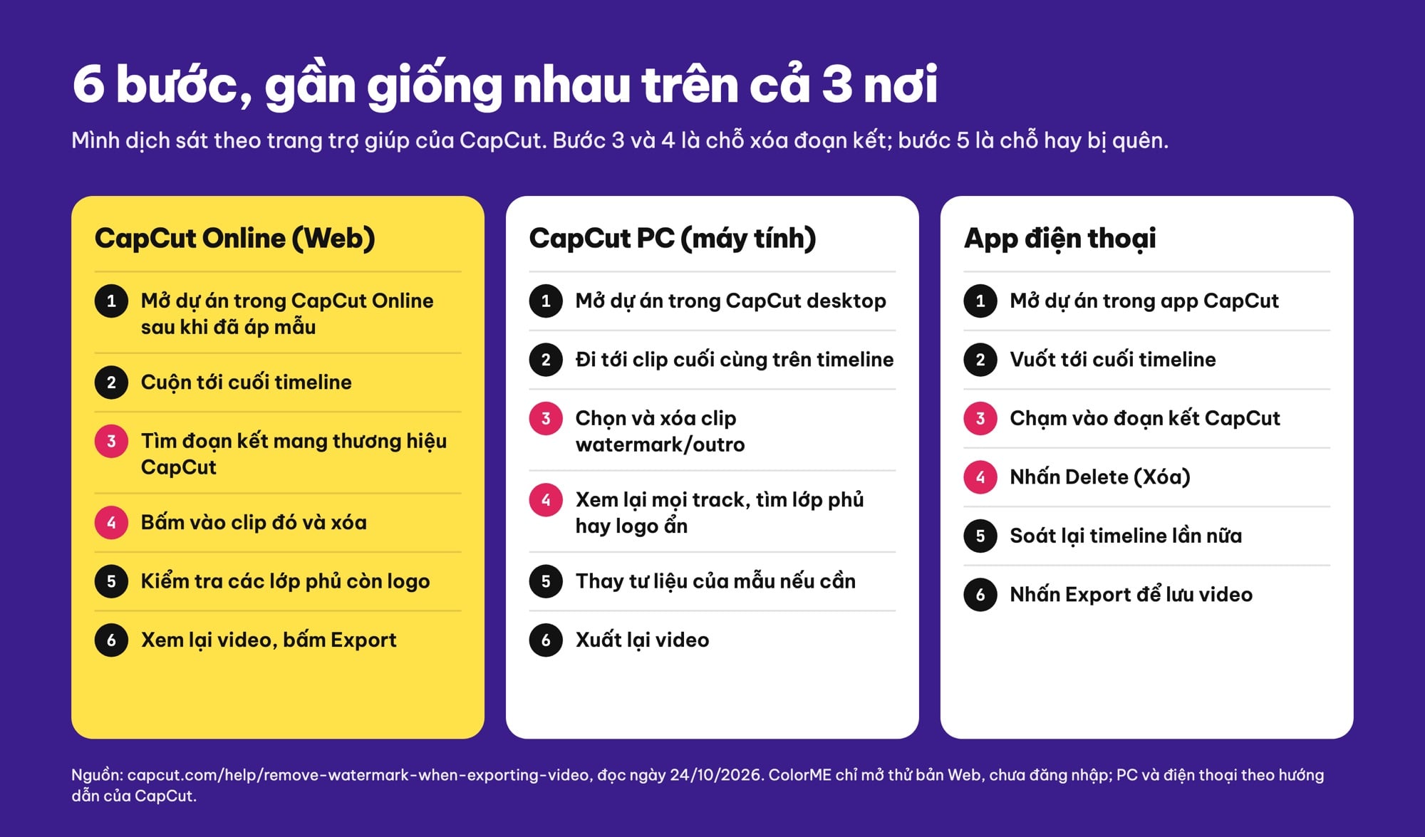 Các bước xóa đoạn kết CapCut trên web, máy tính và điện thoại