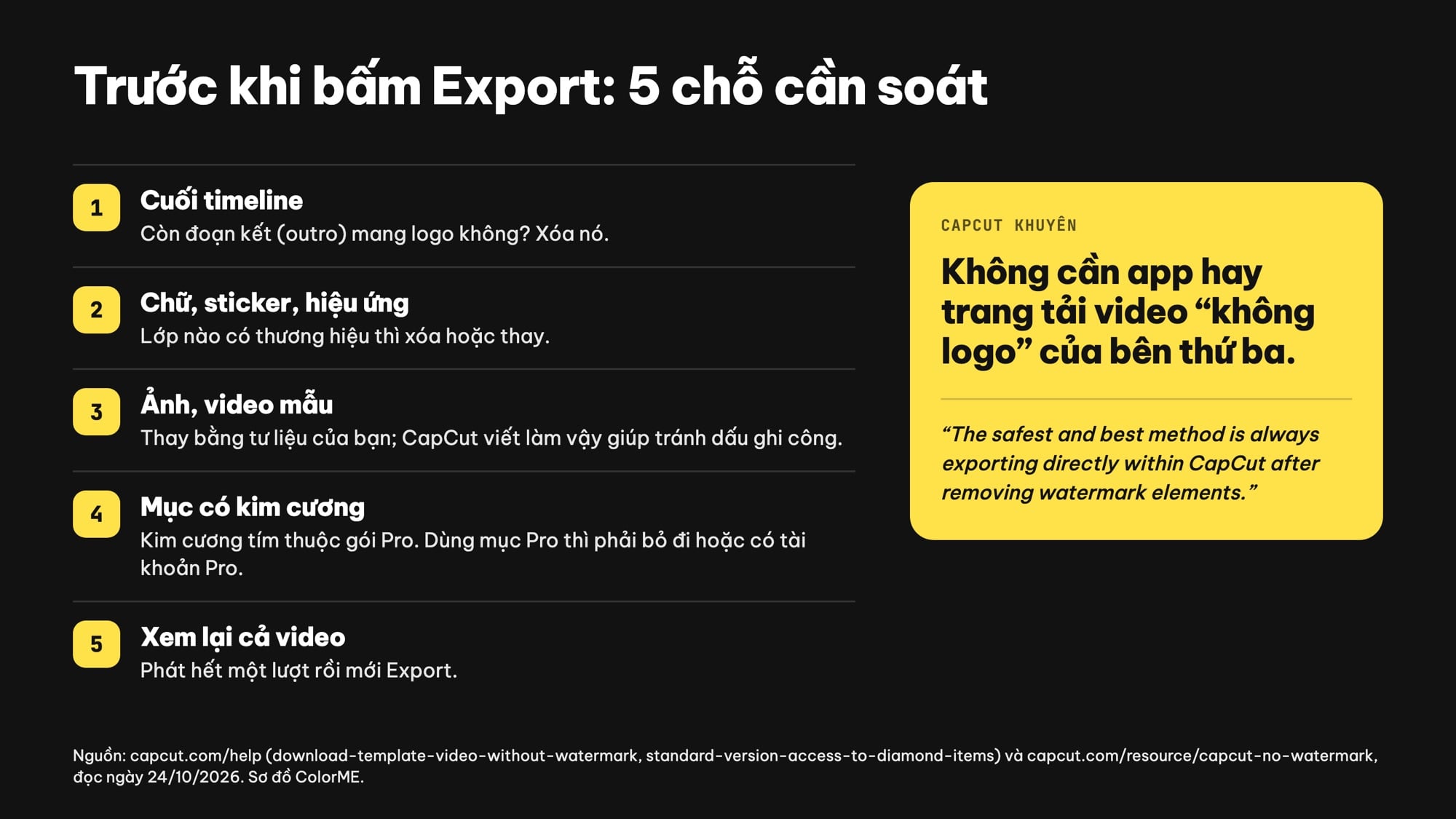 Danh sách kiểm tra trước khi xuất video CapCut