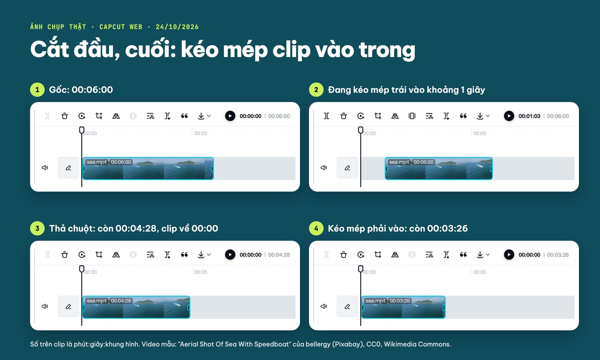 Kéo mép clip để cắt đầu và cuối video trên CapCut