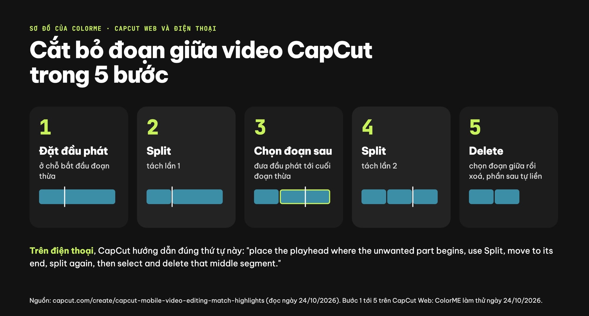 5 bước cắt bỏ đoạn giữa video CapCut