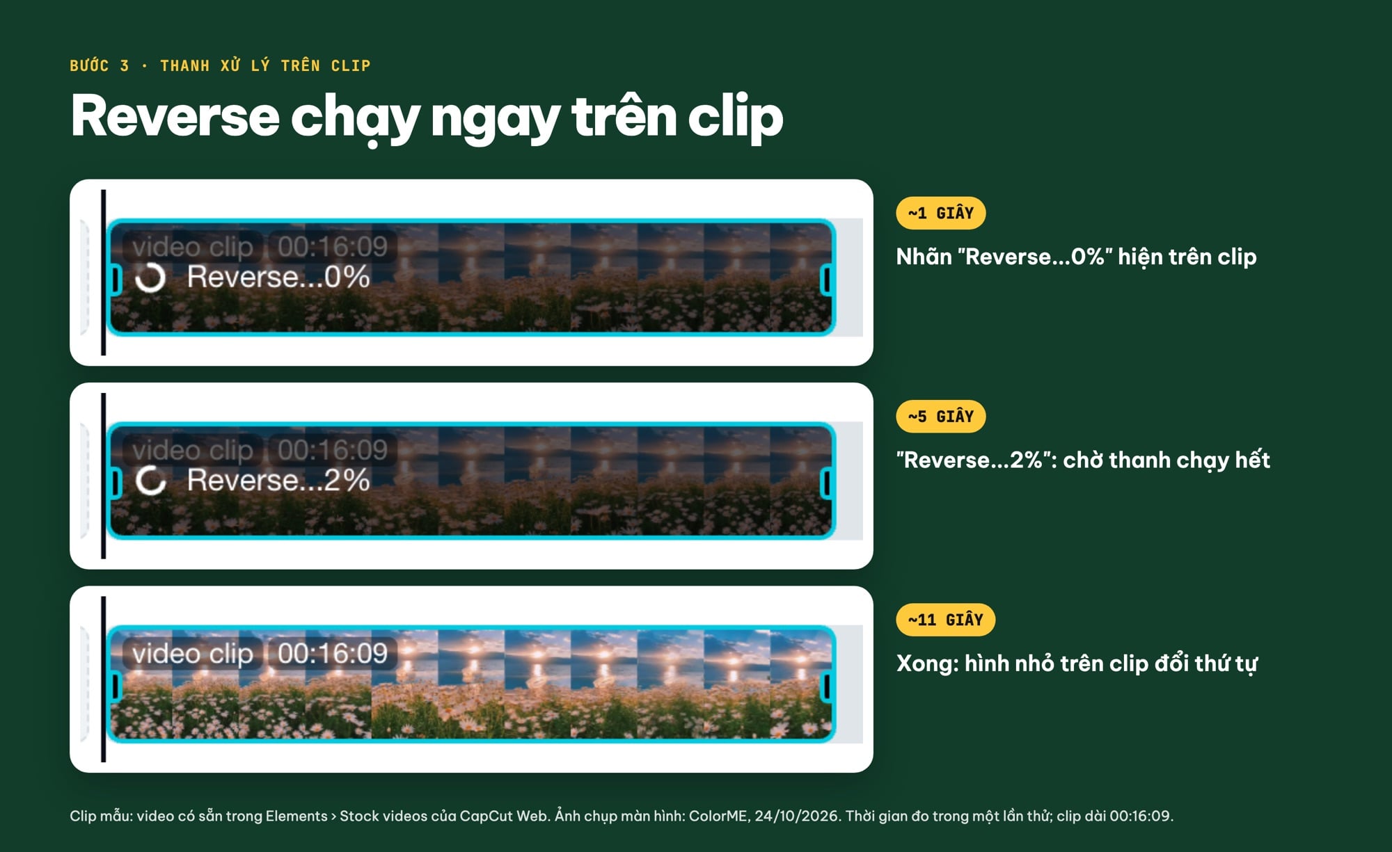 CapCut đang xử lý Reverse, nhãn phần trăm trên clip