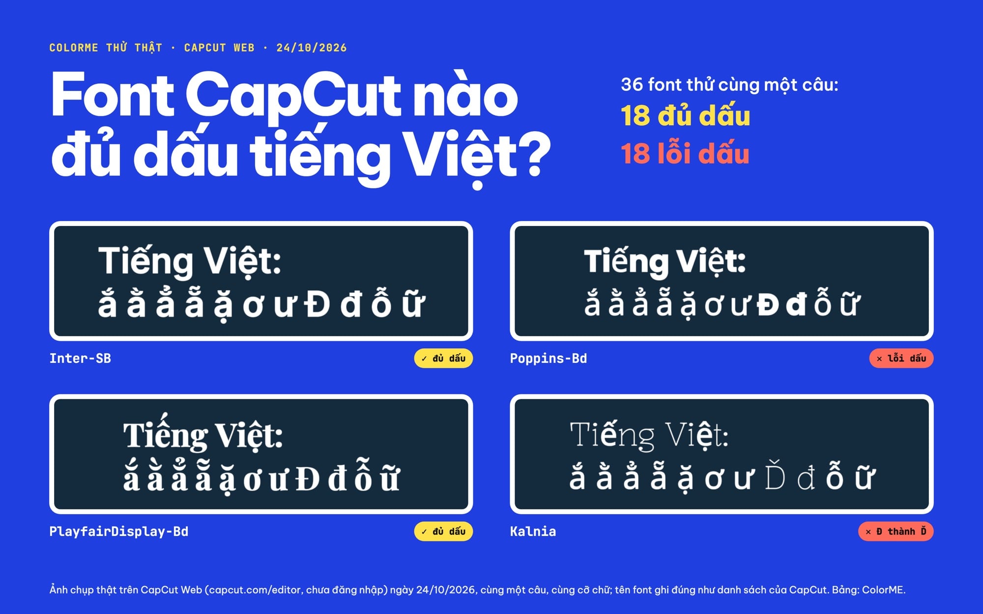 Font CapCut có dấu tiếng Việt và font lỗi dấu, ảnh chụp thật trên CapCut Web