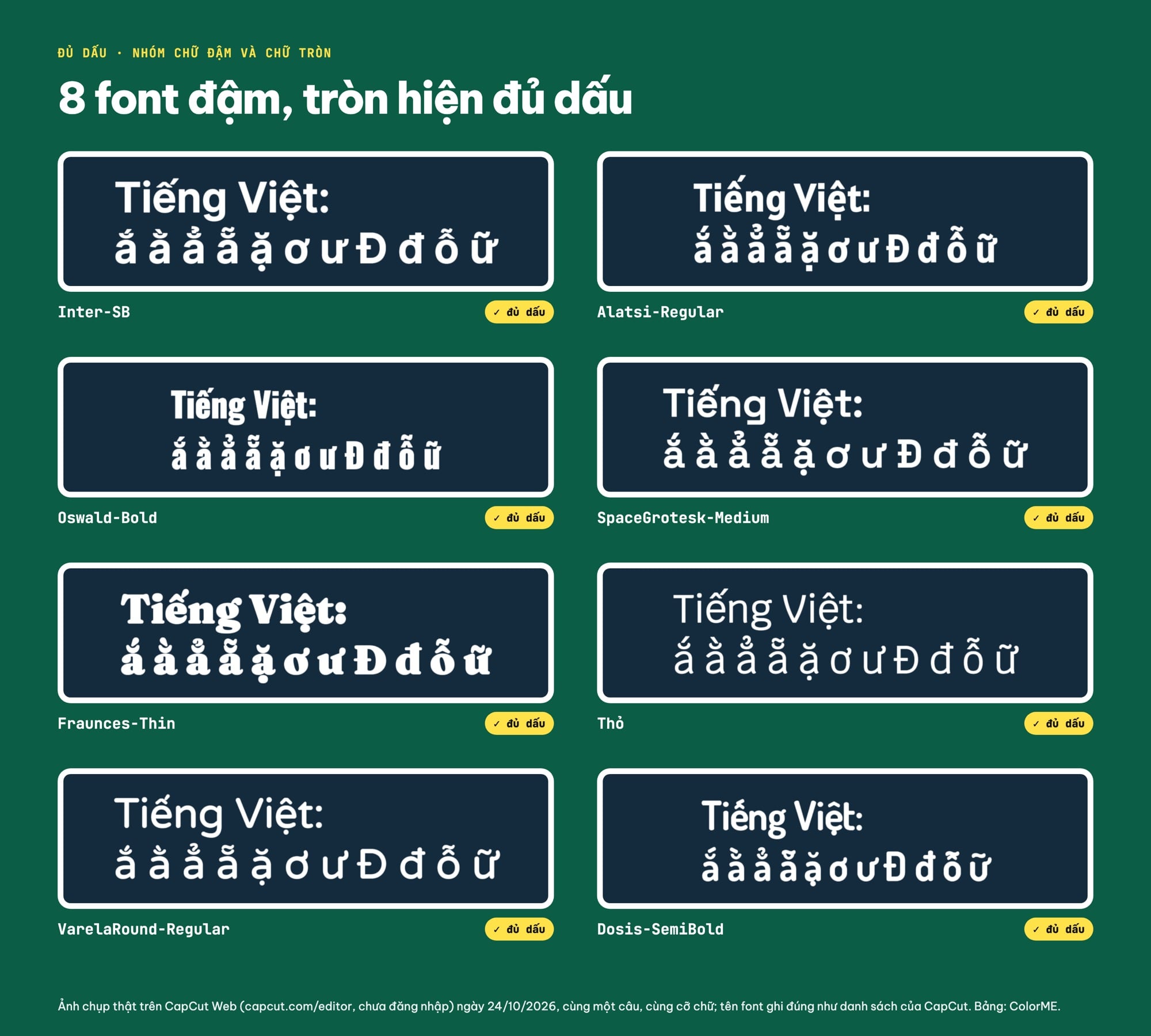 Font CapCut đậm và tròn đủ dấu tiếng Việt: Inter-SB, Alatsi, Oswald, Space Grotesk, Fraunces, Thỏ, Varela Round, Dosis