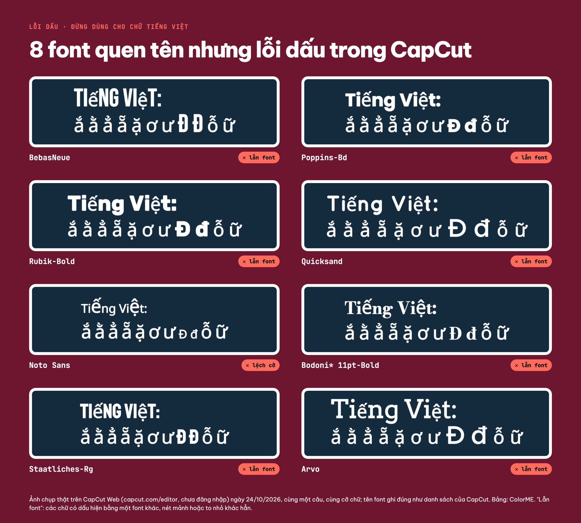 Font CapCut lỗi dấu tiếng Việt: Bebas Neue, Poppins, Rubik, Quicksand, Noto Sans, Bodoni, Staatliches, Arvo