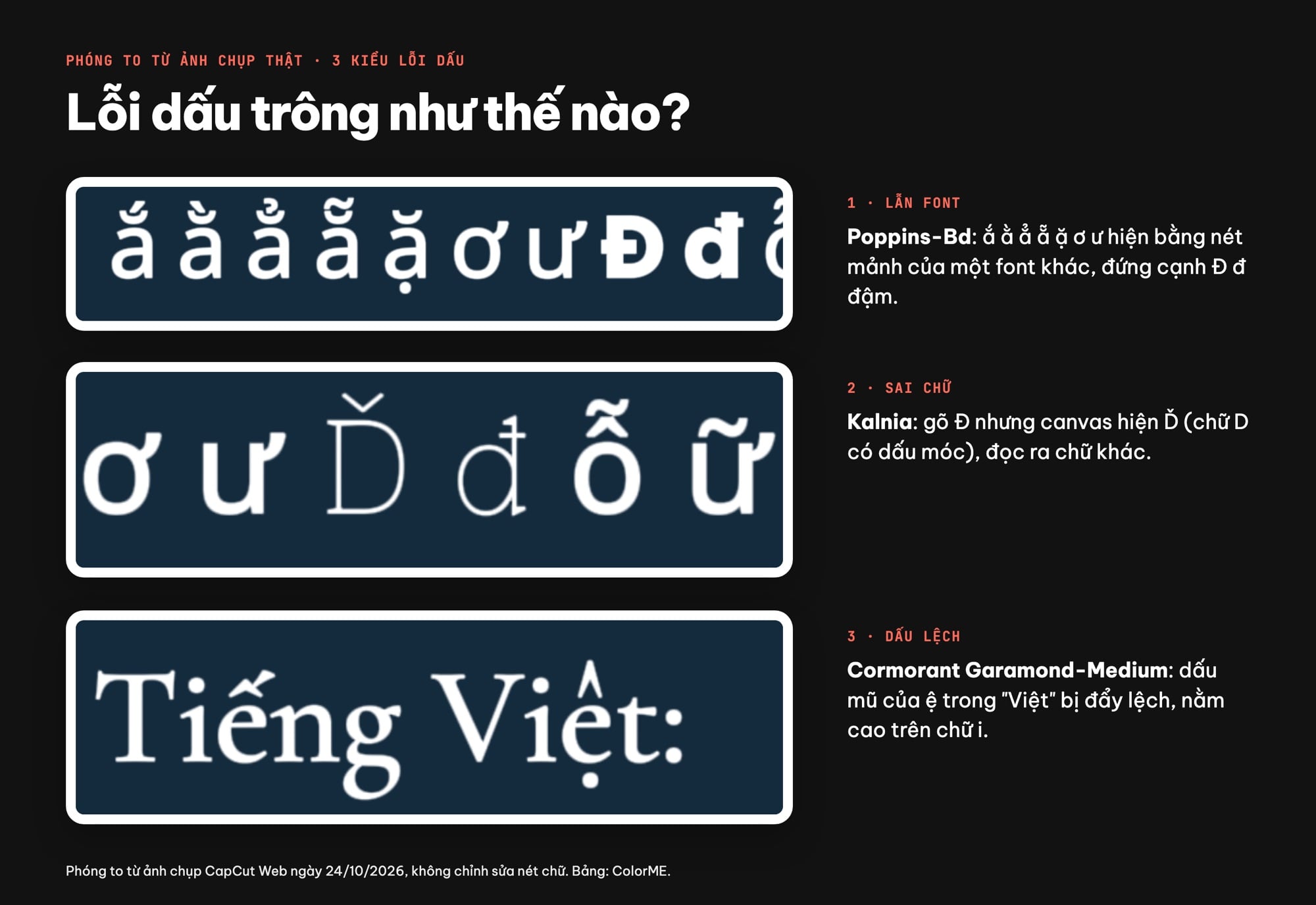 Ba kiểu lỗi dấu tiếng Việt khi đổi font trong CapCut: lẫn font, sai chữ Đ thành Ď, dấu mũ lệch