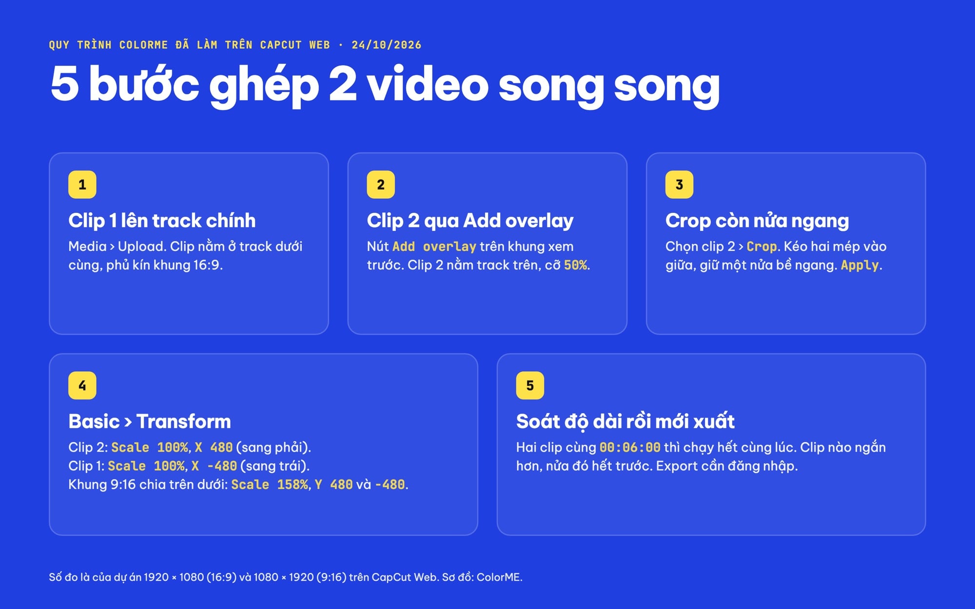 5 bước ghép 2 video song song trên CapCut