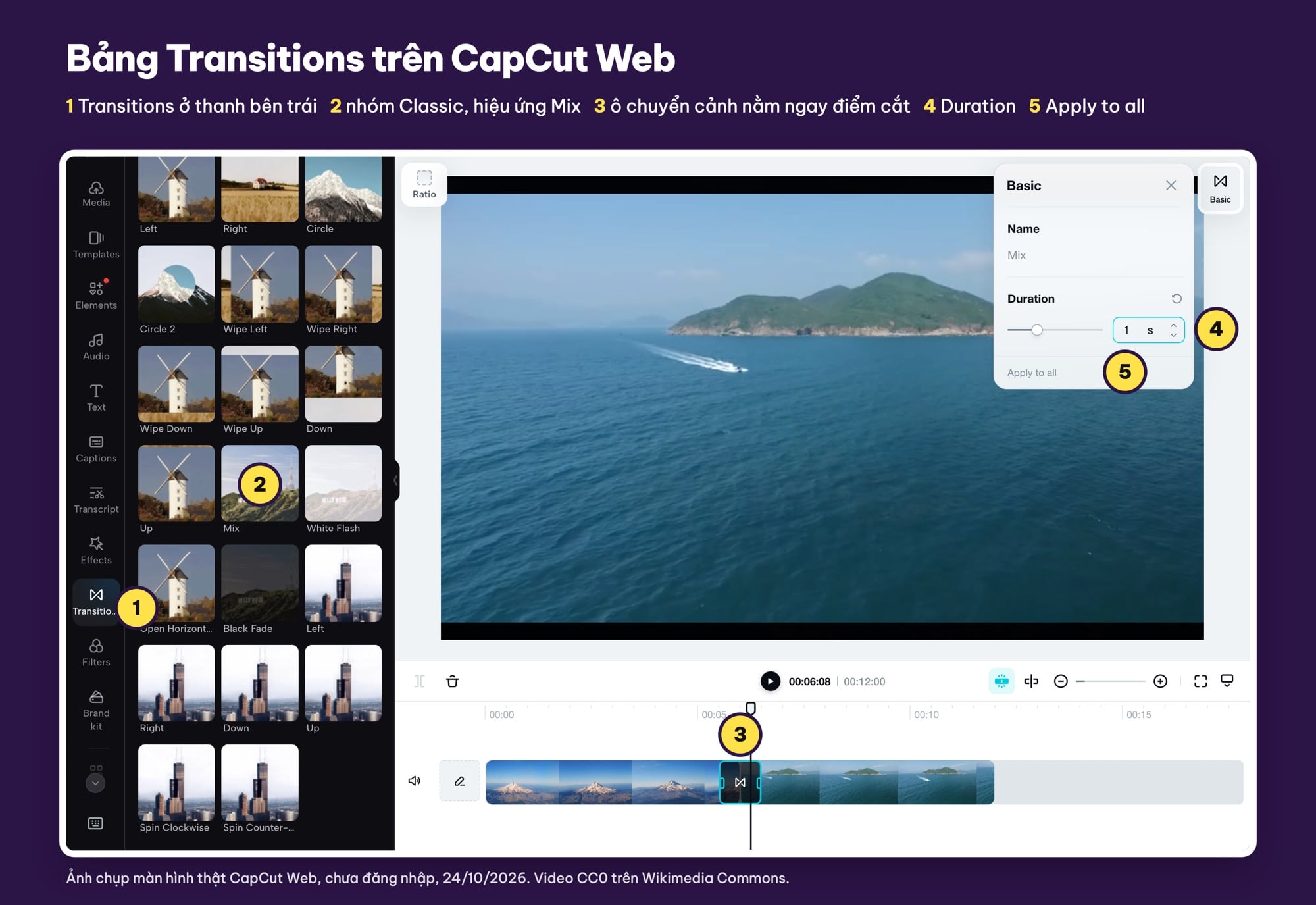 Bảng Transitions trên CapCut Web và ô chuyển cảnh trên timeline