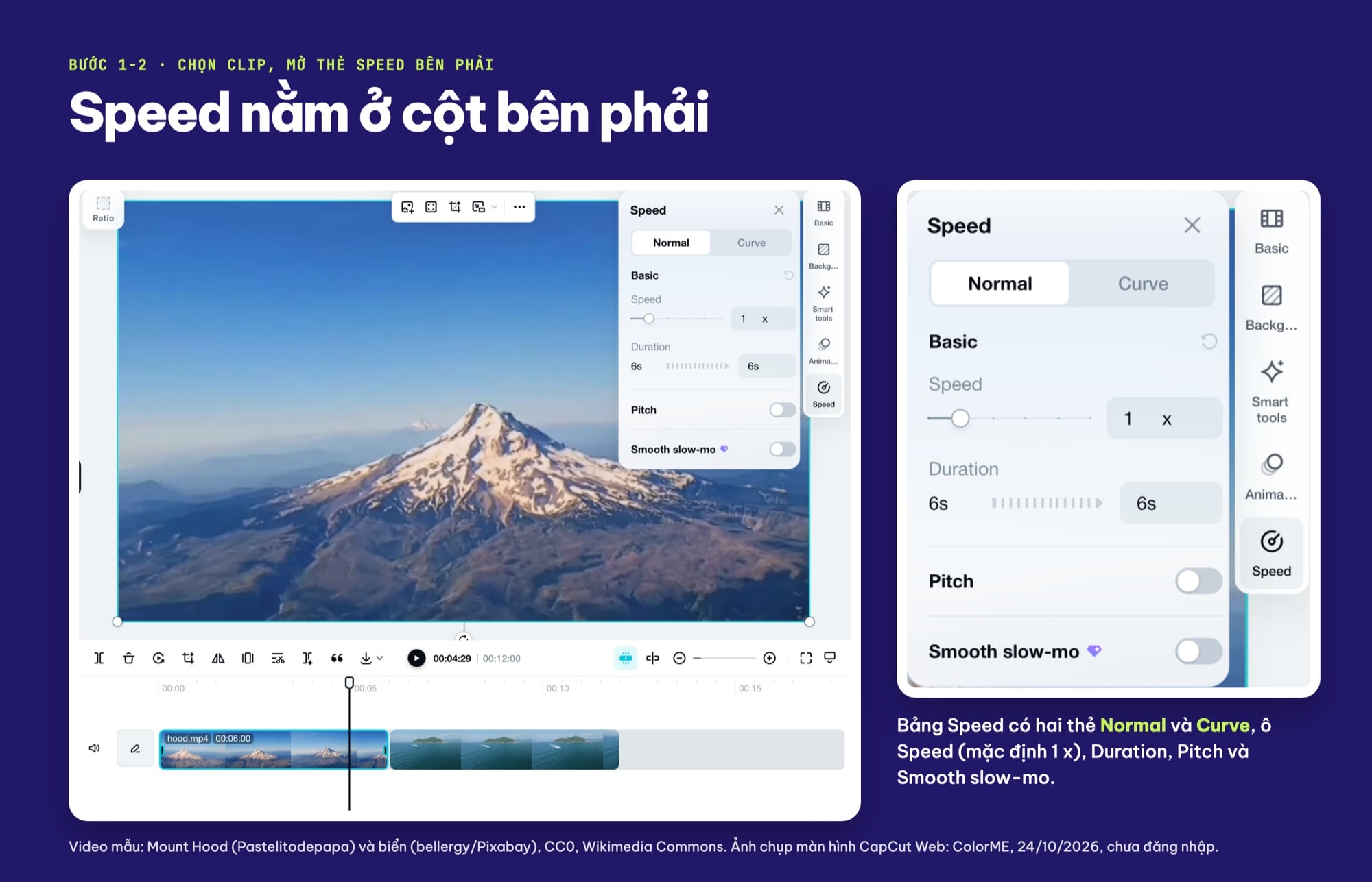 Vị trí thẻ Speed trong CapCut Web