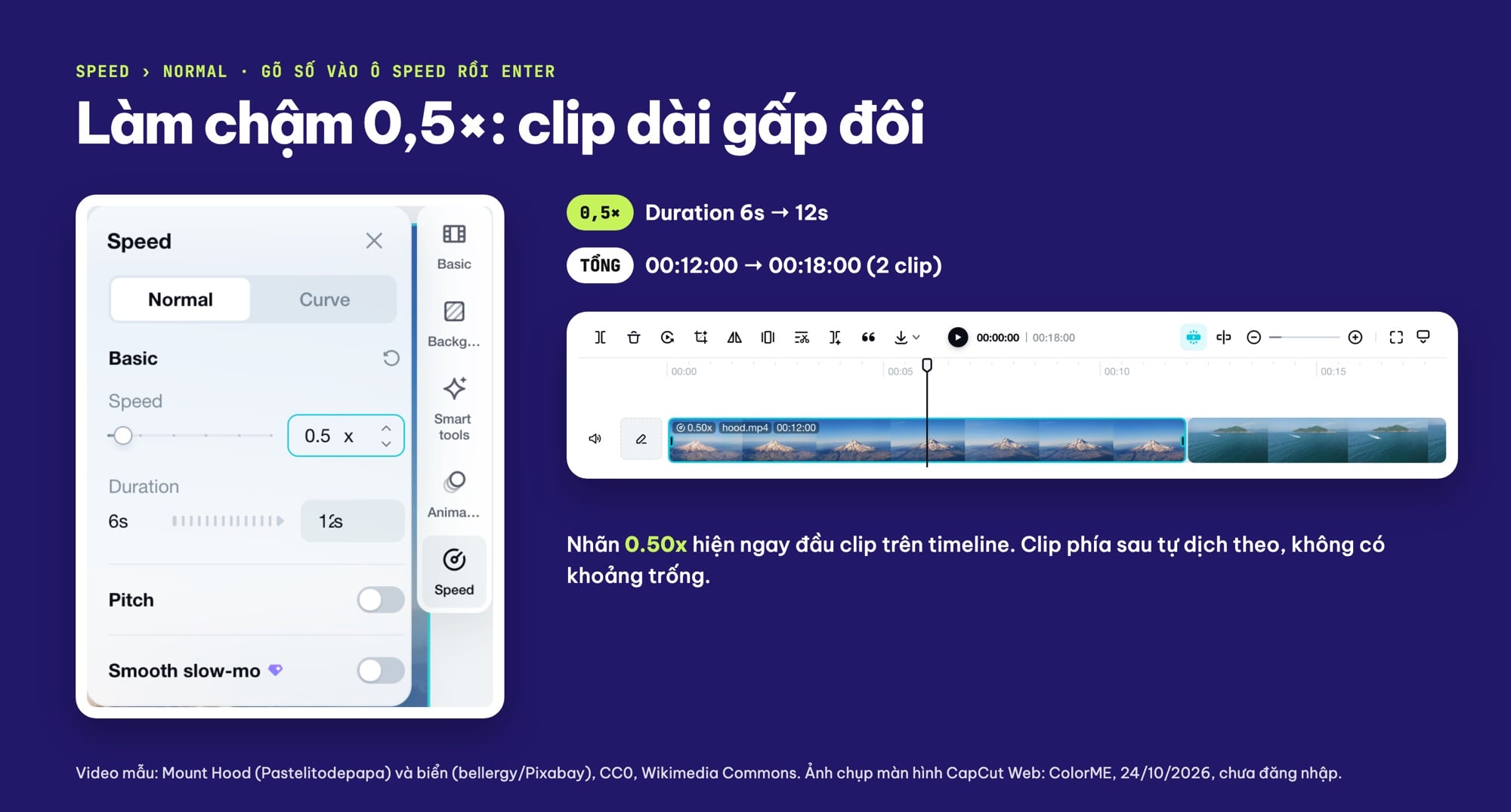 Làm chậm video CapCut 0.5x, Duration 6s thành 12s