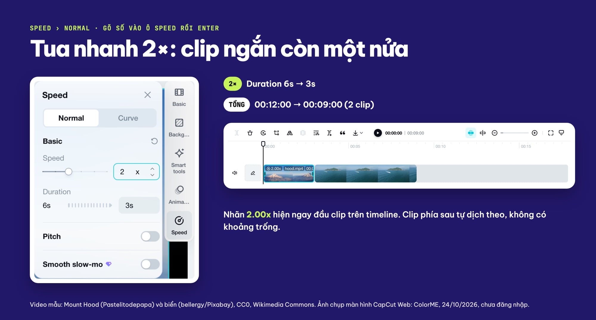 Tua nhanh video CapCut 2x, clip còn 3 giây