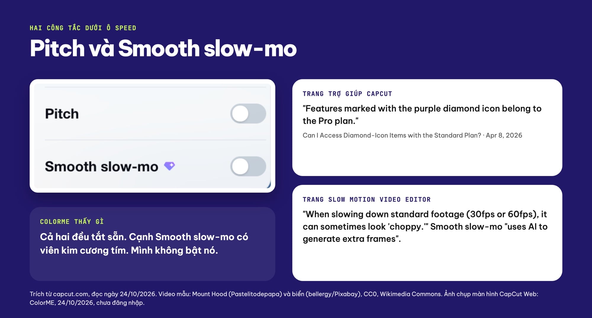Công tắc Pitch và Smooth slow-mo trong CapCut Web