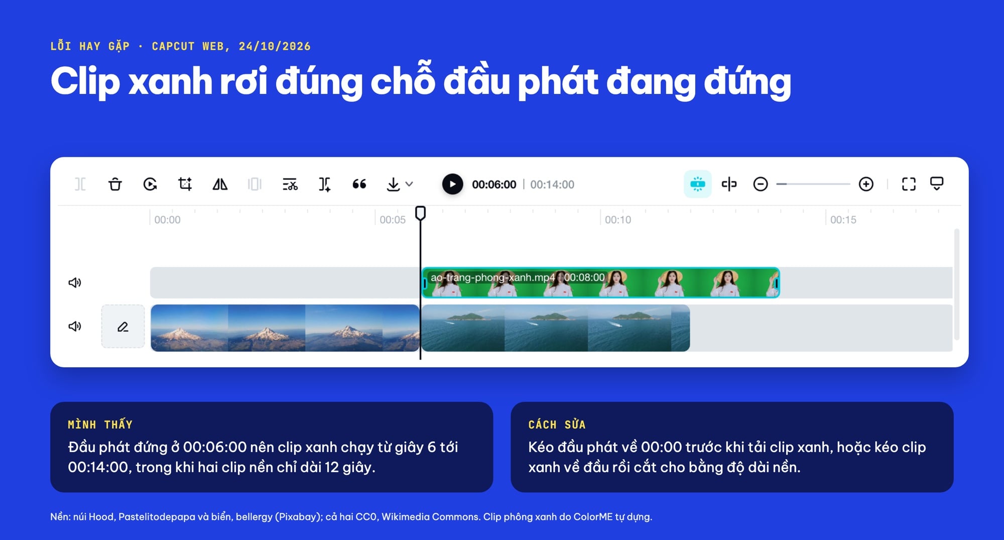 Clip phông xanh rơi đúng vị trí đầu phát trên timeline CapCut