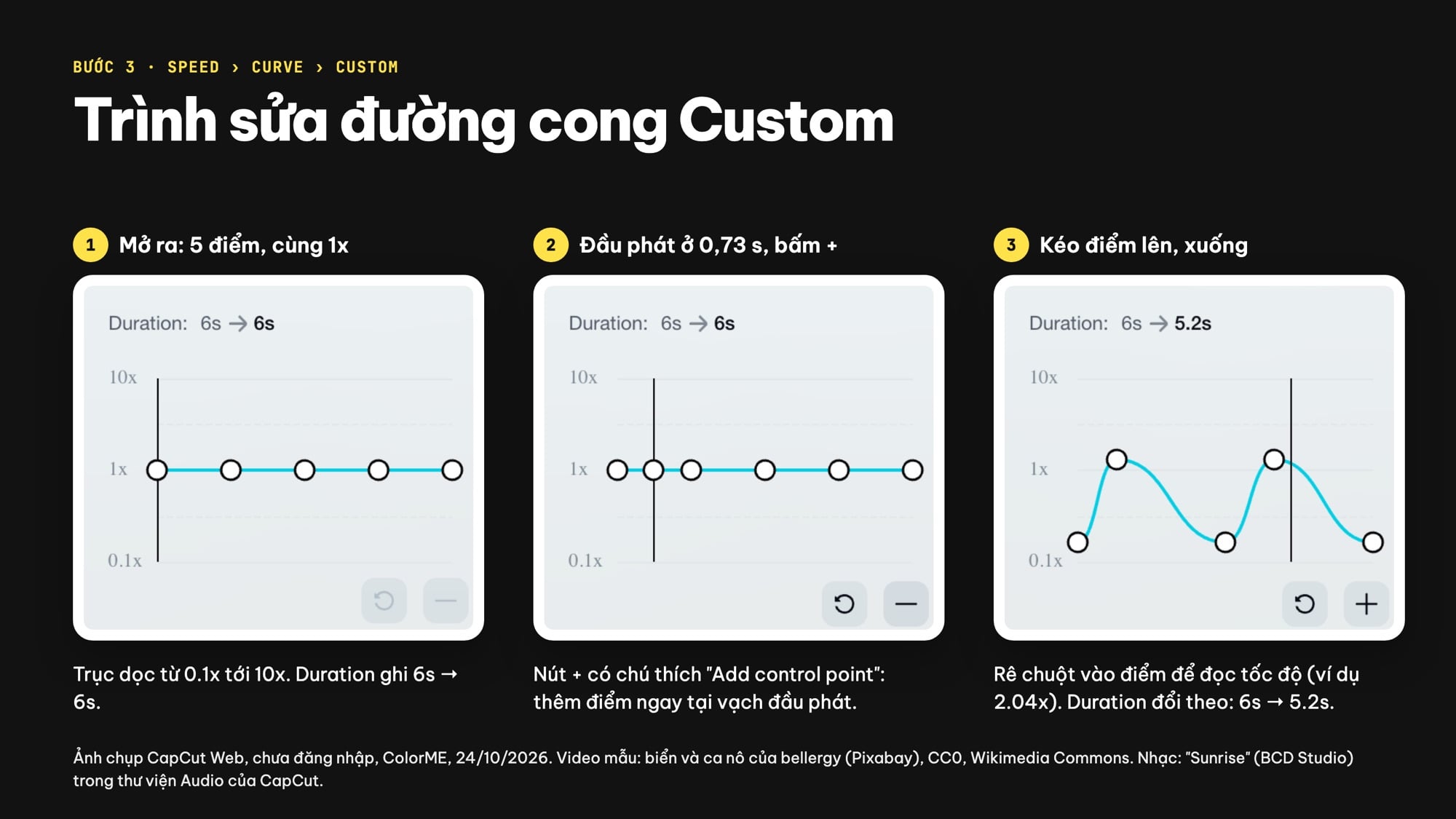 Đường cong Custom trong Speed Curve của CapCut Web