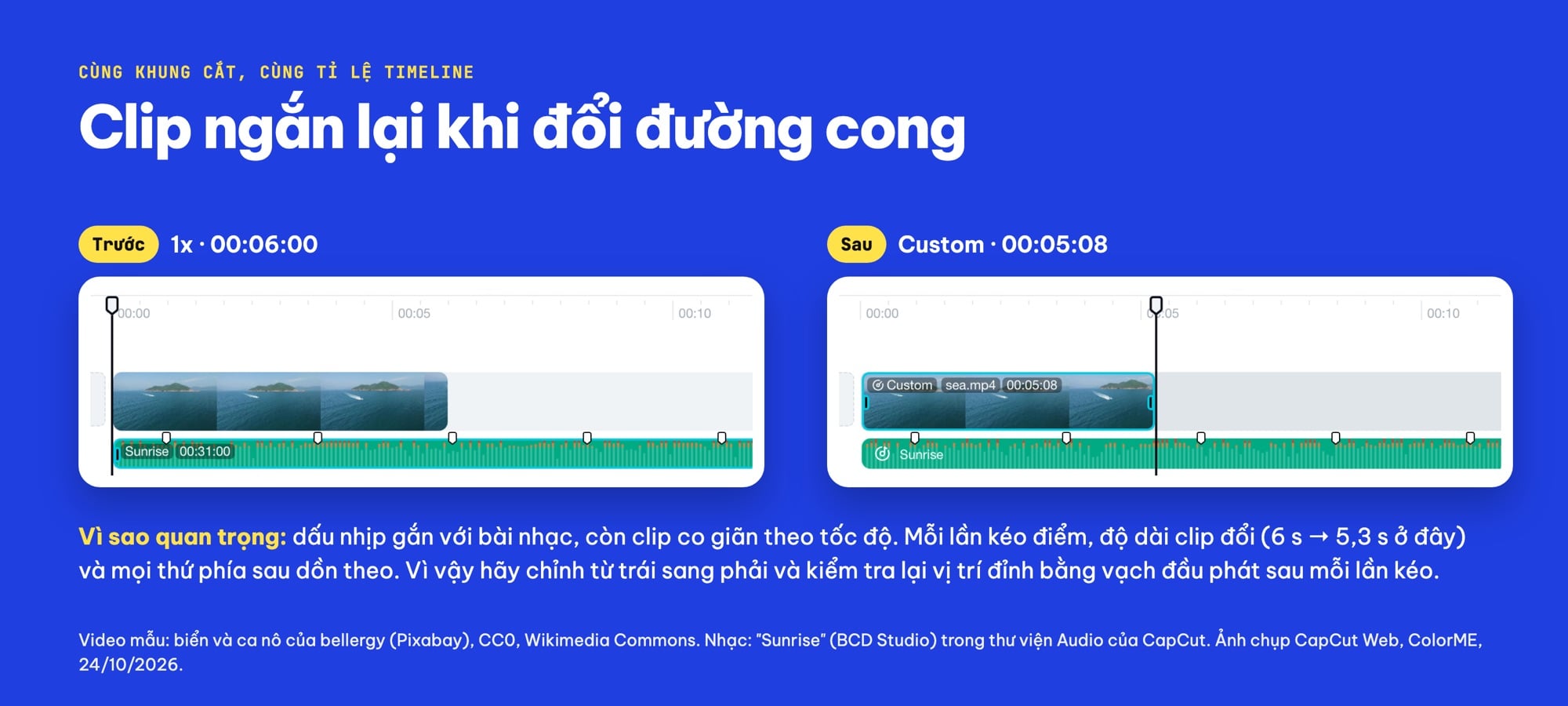 Clip ngắn lại khi làm velocity trên CapCut, trước và sau