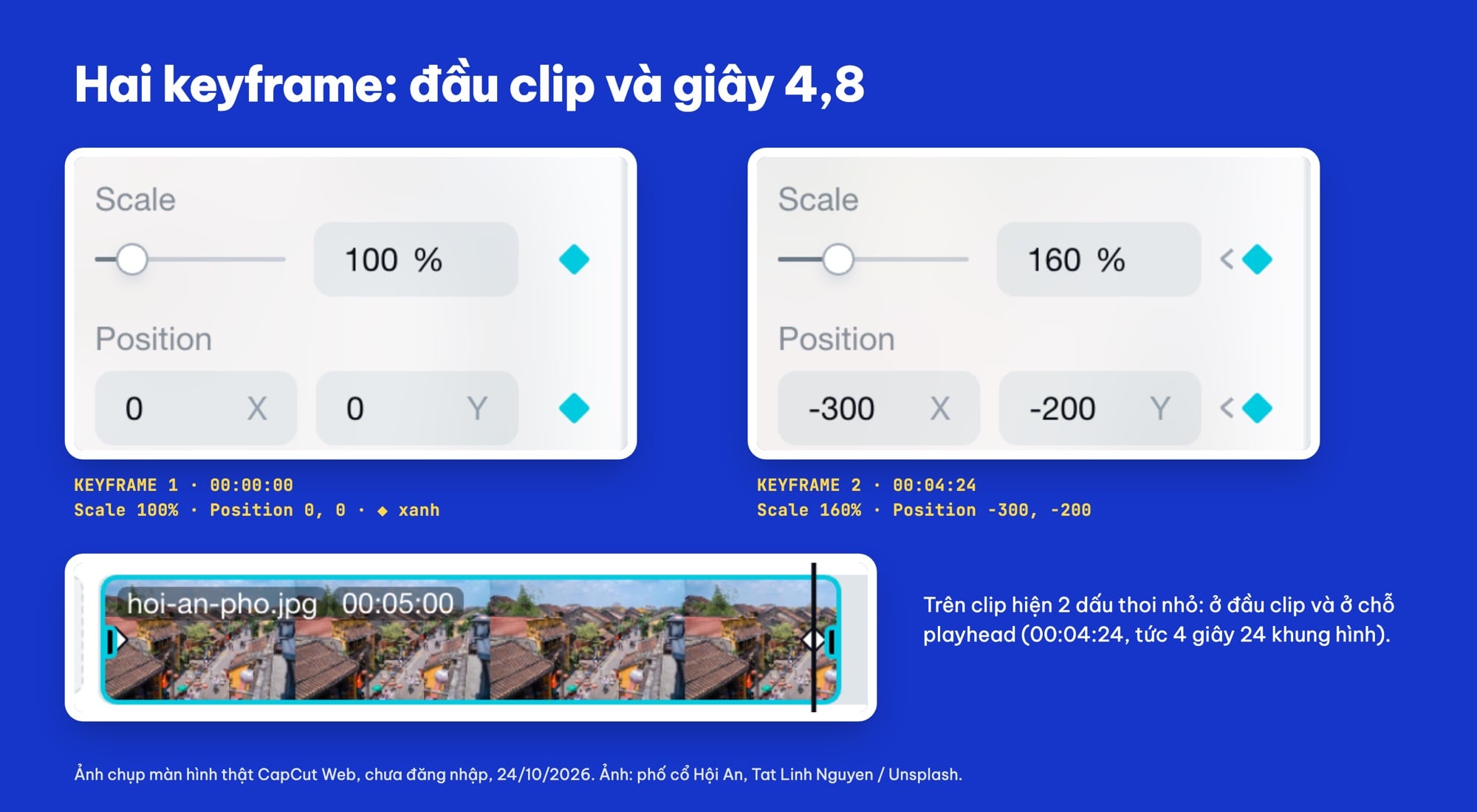 Keyframe Scale và Position ở đầu và cuối clip ảnh trong CapCut