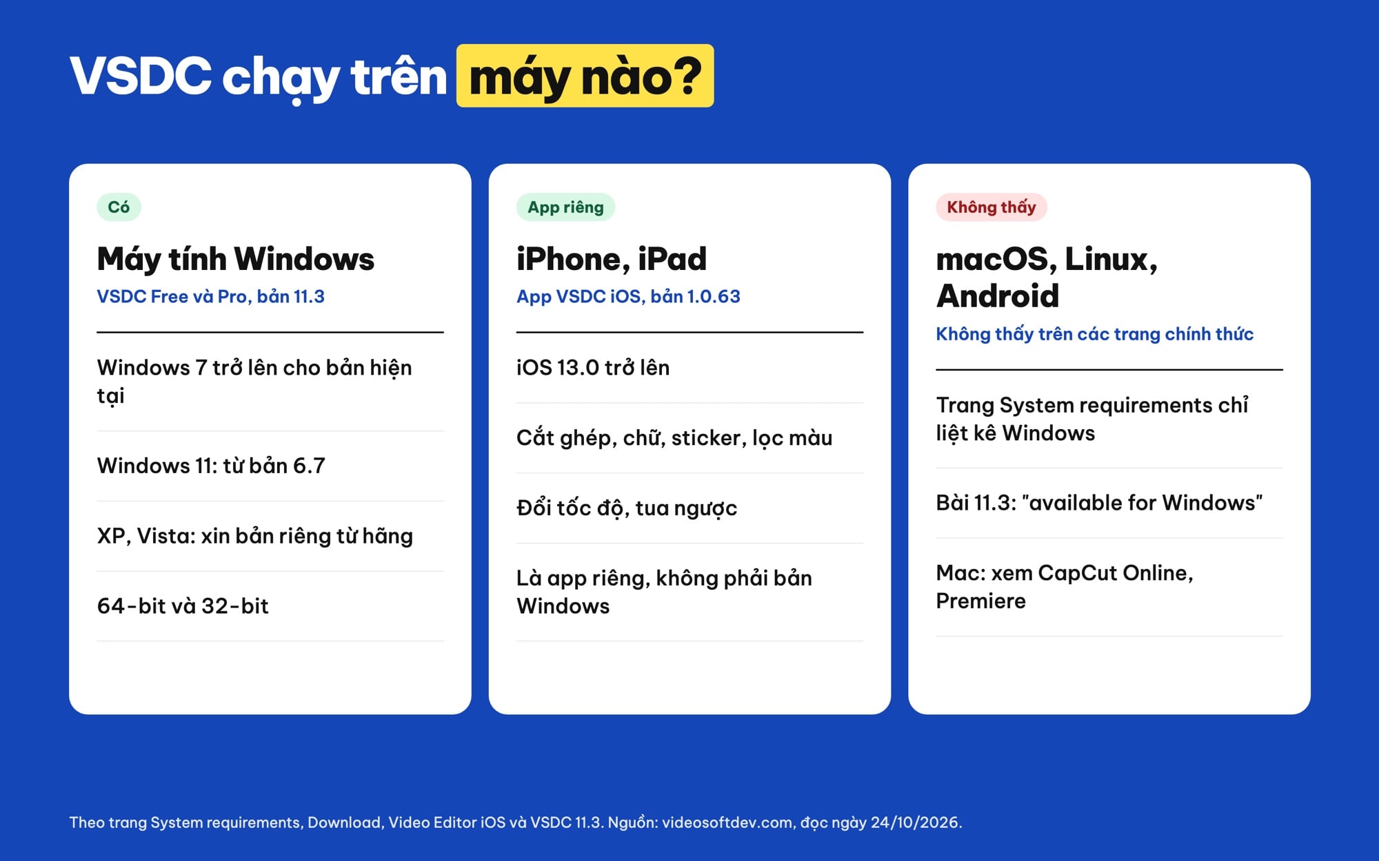 VSDC chạy trên Windows, có app iOS, không thấy bản Mac