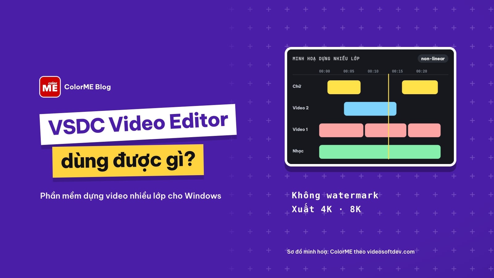 VSDC Free Video Editor: dùng được gì ở bản miễn phí