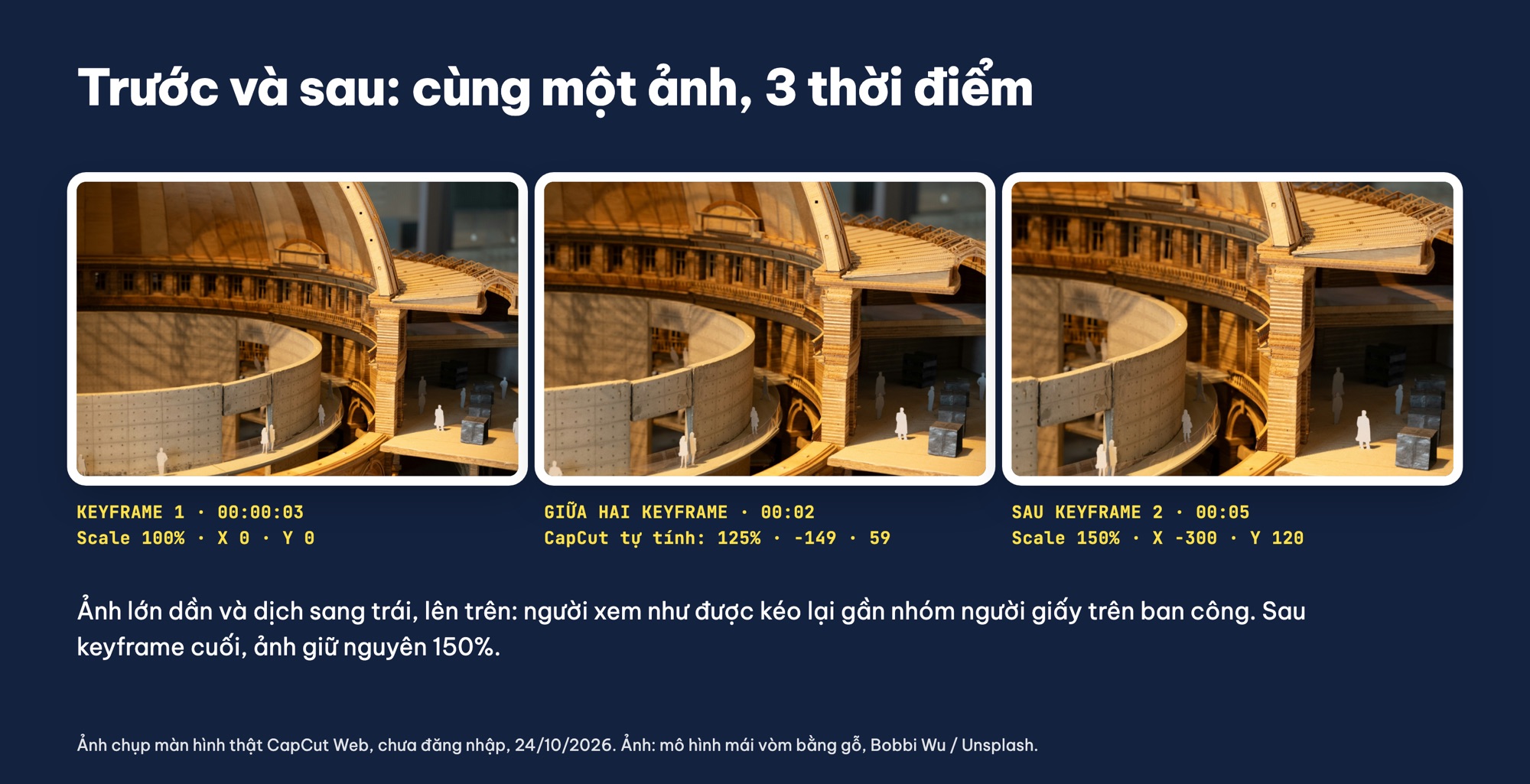 Trước và sau khi zoom bằng keyframe trong CapCut