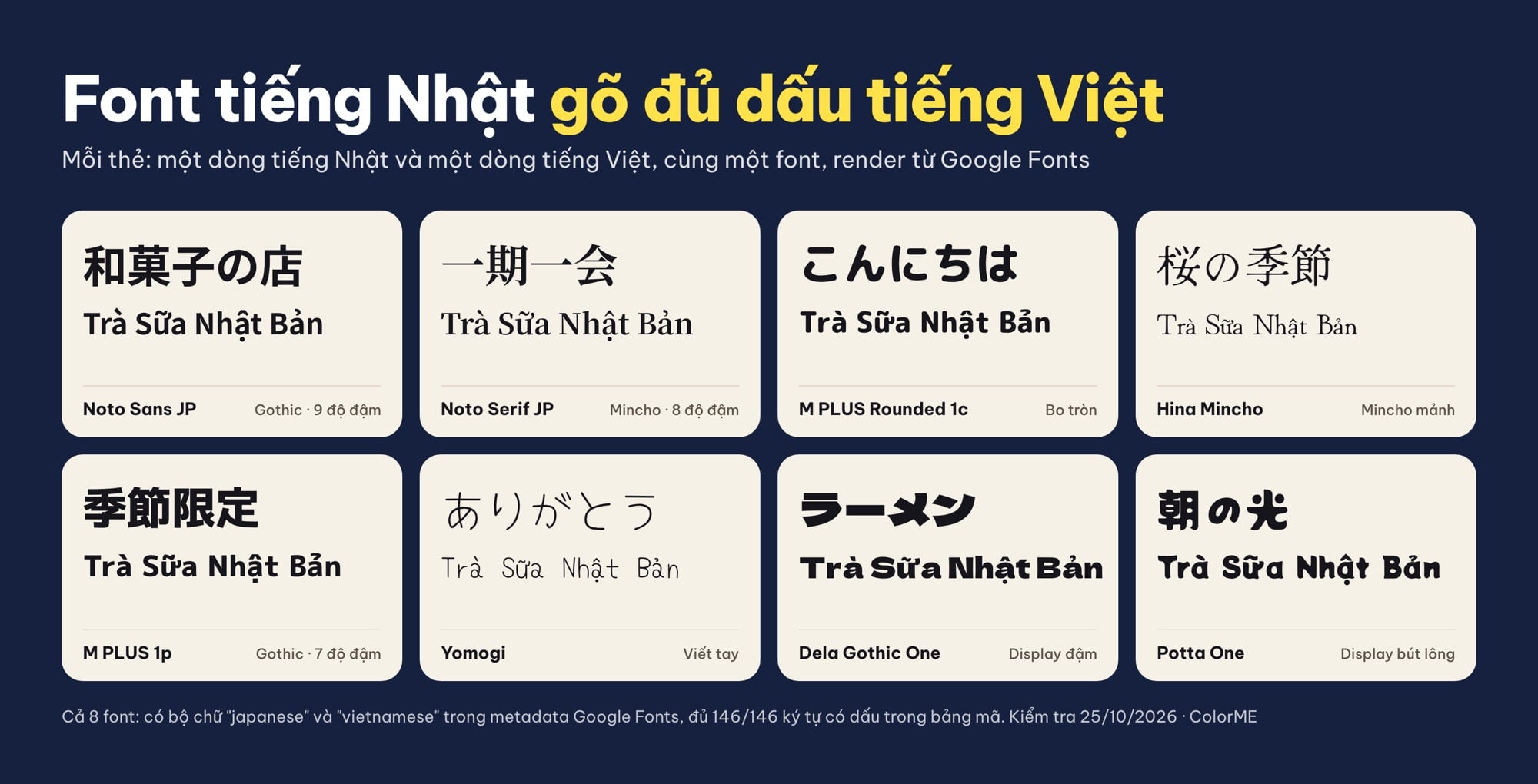Font tiếng Nhật có Việt hoá: Noto Sans JP, Noto Serif JP, M PLUS Rounded 1c, Hina Mincho, Yomogi, Dela Gothic One, Potta One
