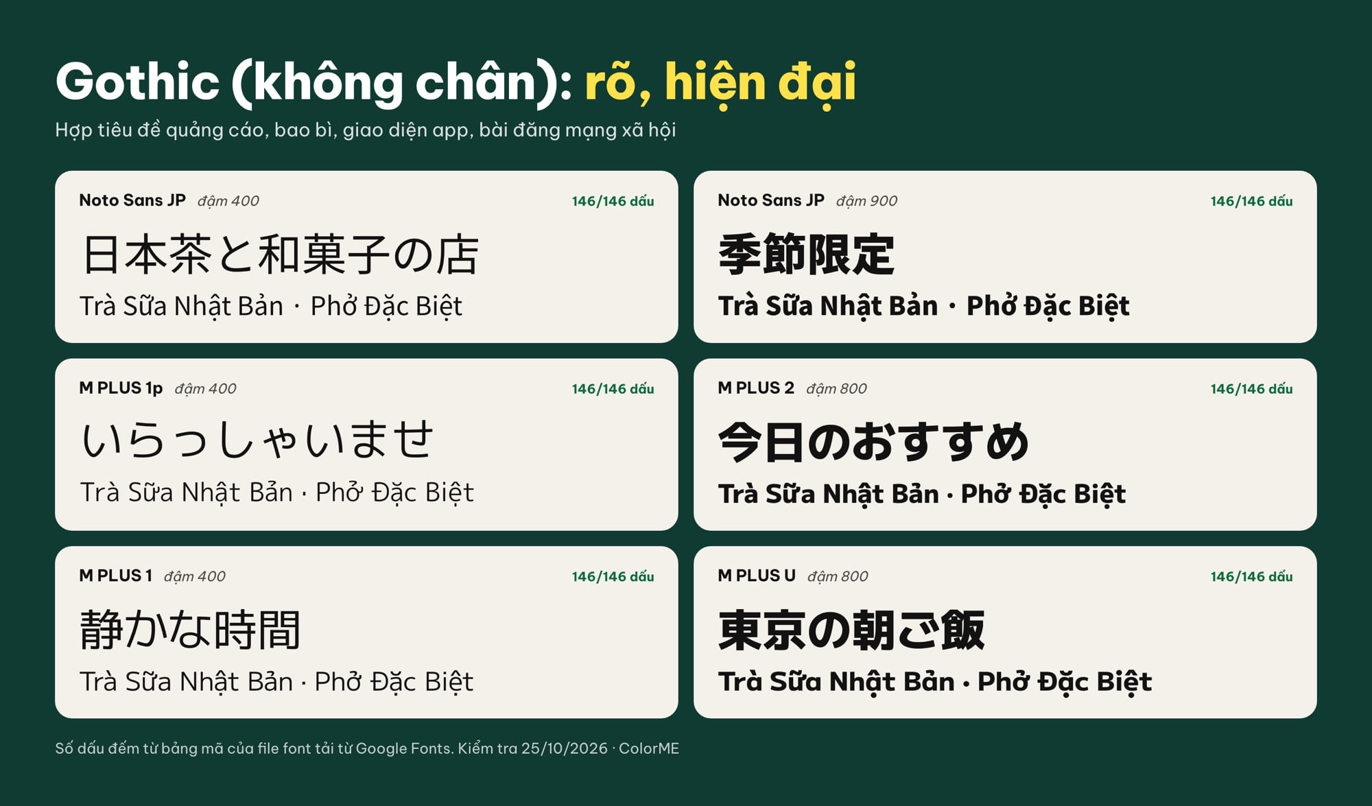 Font chữ Nhật Gothic không chân có tiếng Việt: Noto Sans JP, M PLUS 1p, M PLUS 2, M PLUS 1, M PLUS U