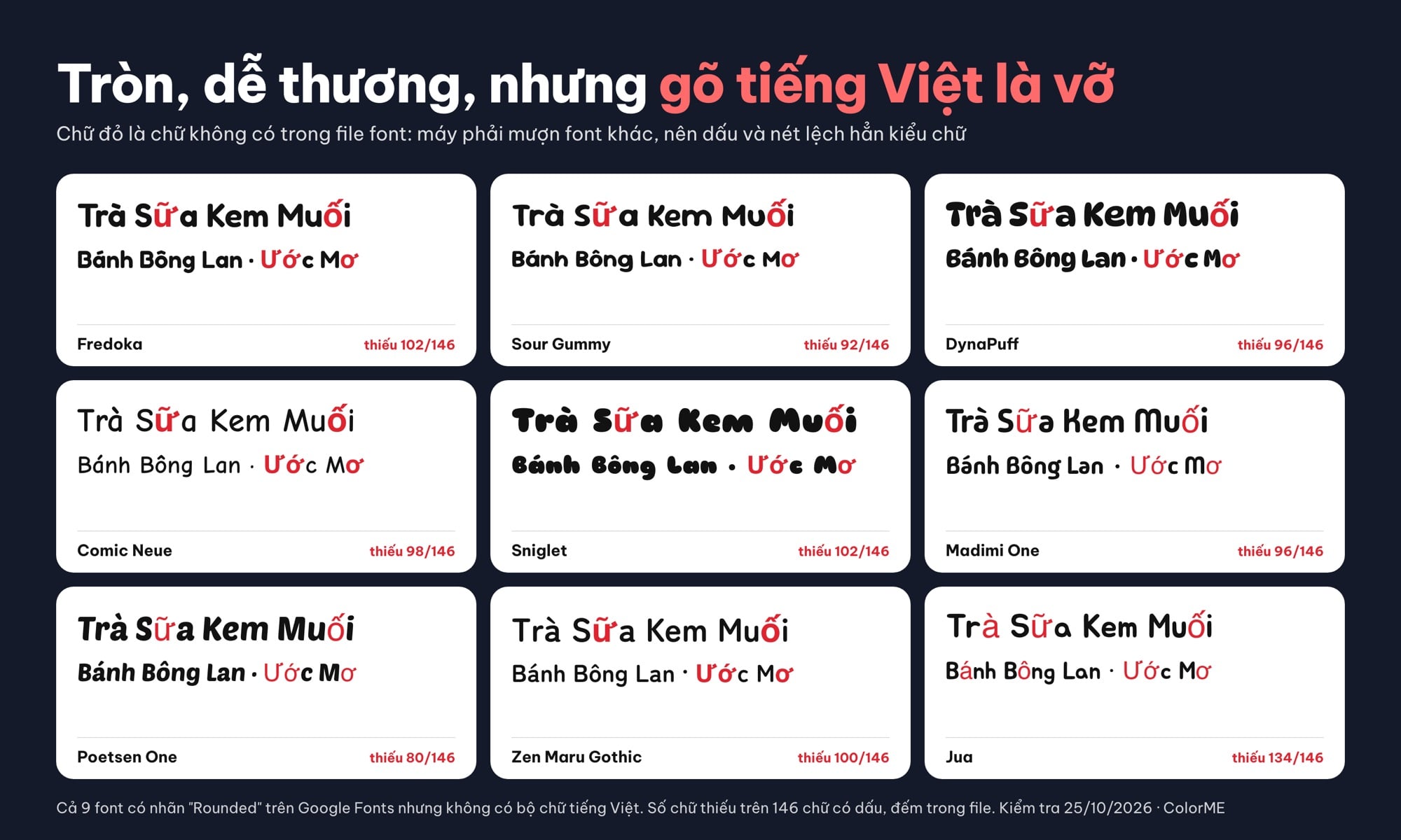 Font tròn thiếu dấu tiếng Việt: Fredoka, Sour Gummy, DynaPuff, Comic Neue, Sniglet, Madimi One, Poetsen One, Zen Maru Gothic, Jua