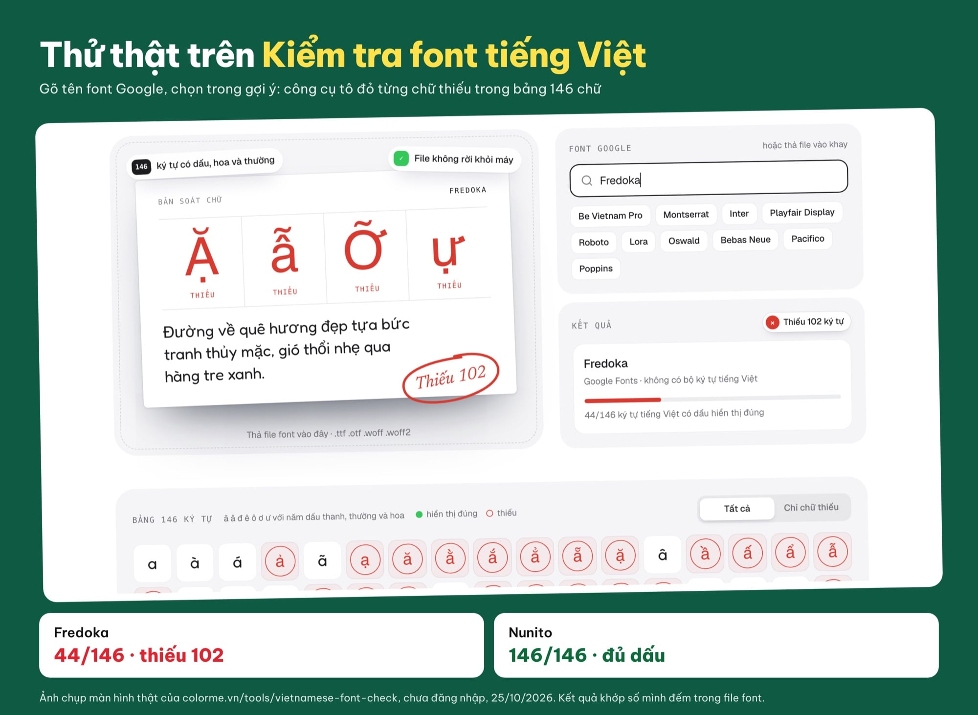 Kiểm tra font tròn Fredoka thiếu 102 chữ có dấu tiếng Việt trên công cụ ColorME