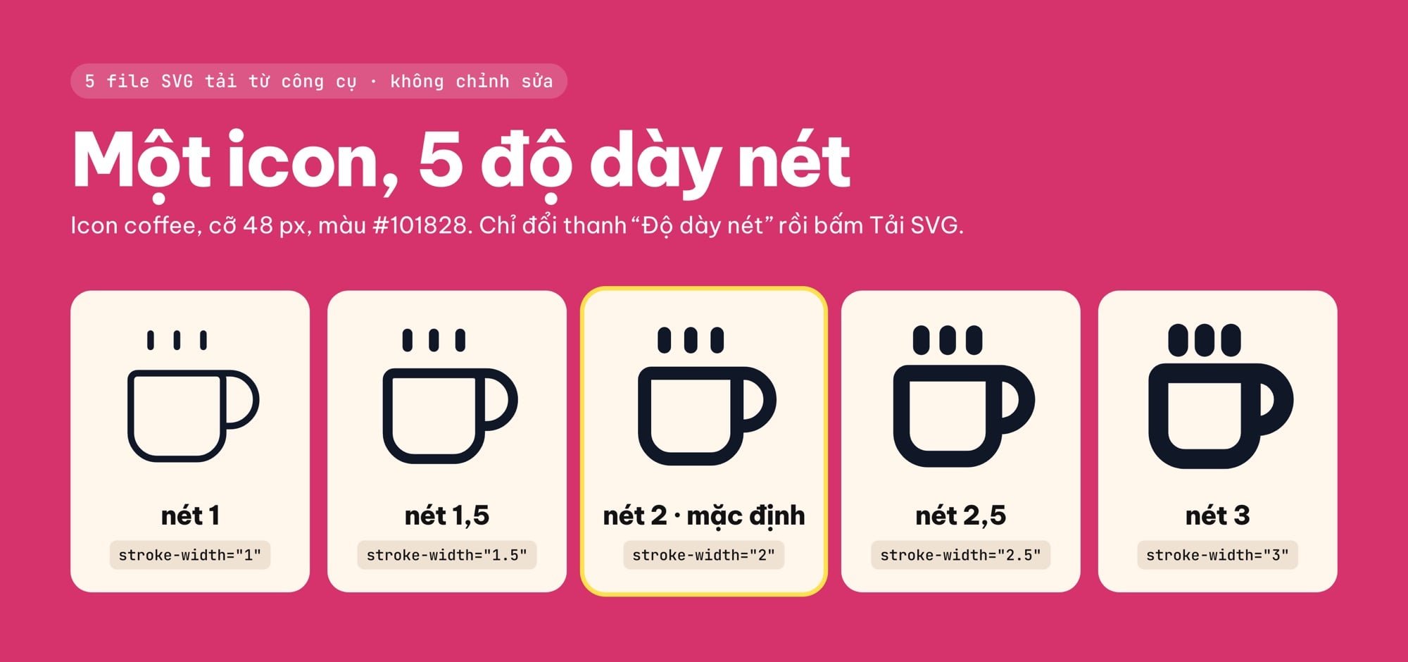Icon coffee ở 5 độ dày nét 1, 1,5, 2, 2,5 và 3 px