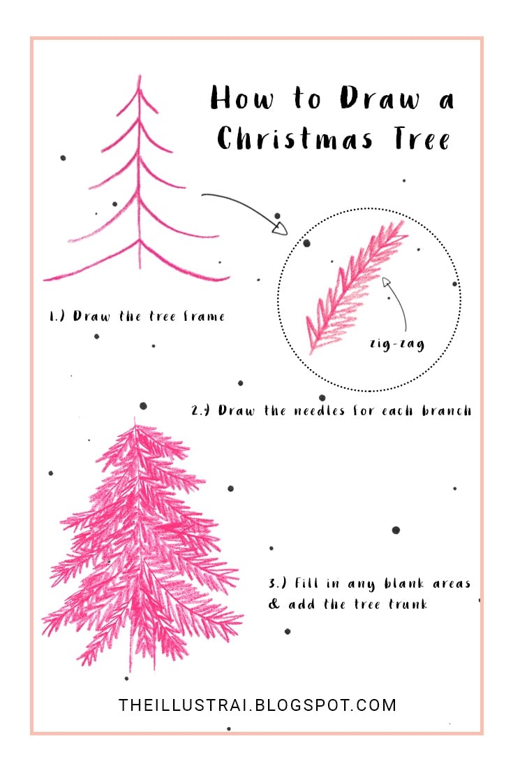 Tấm hướng dẫn ba bước vẽ cây thông Noel bằng bút chì màu hồng: khung cành, nét zig-zag lá kim, cây hoàn chỉnh